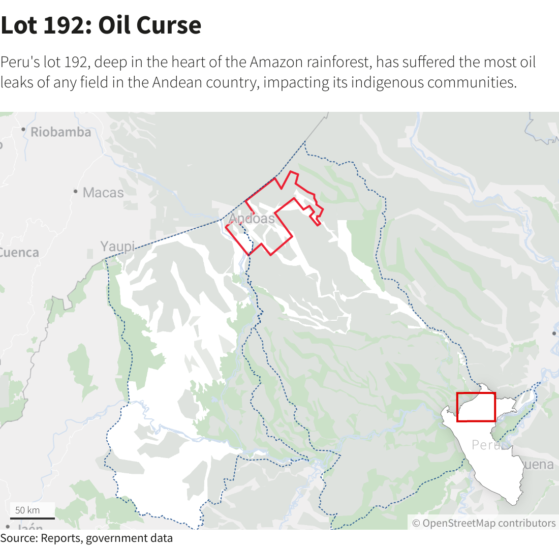 Lot 192: Oil Curse