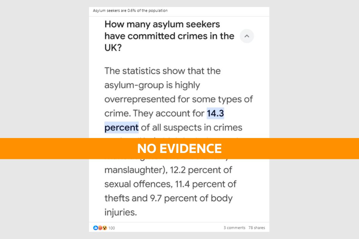 No evidence asylum seekers in Britain make up 14.3% of serious crime suspects