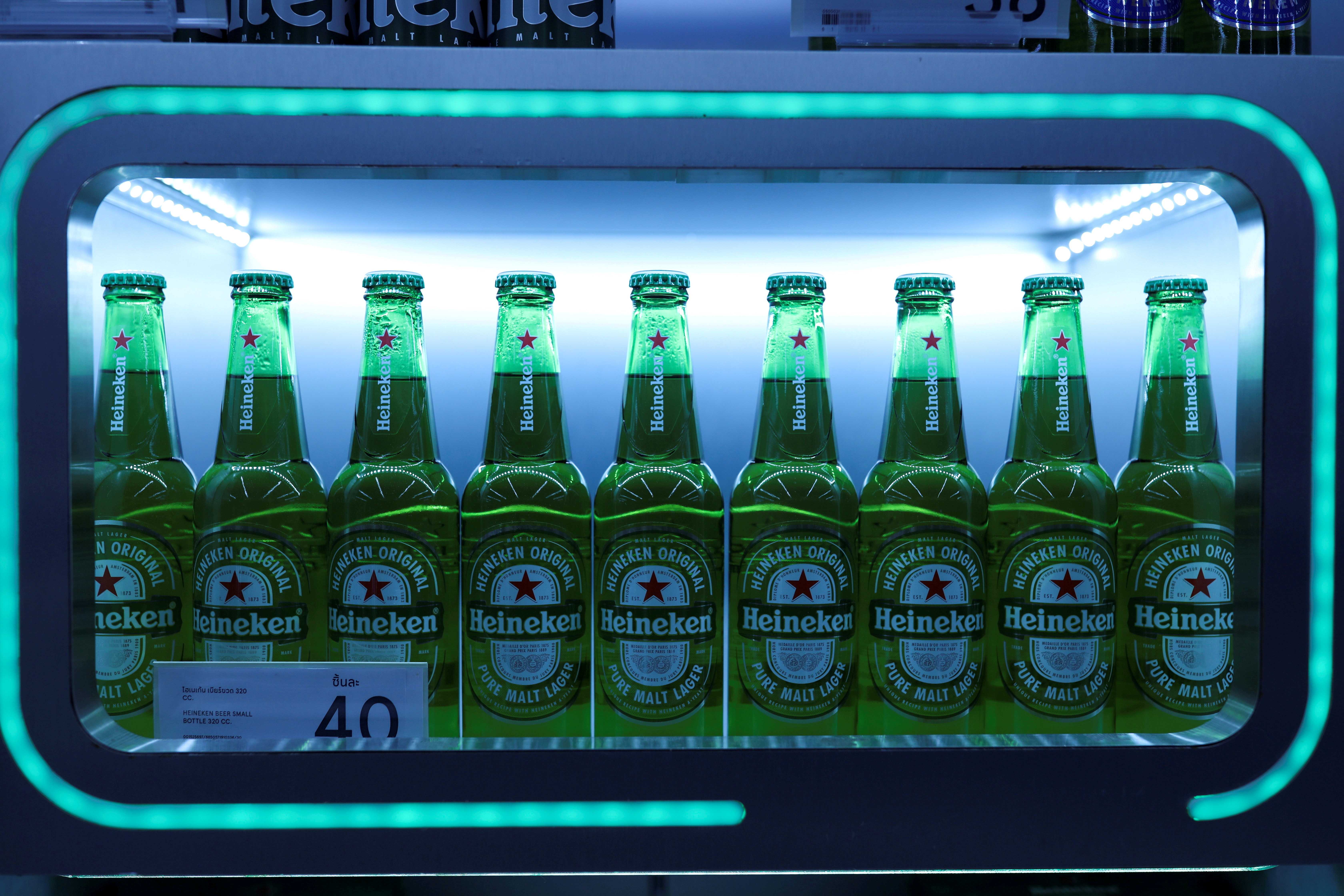 Share price malaysia heineken Heineken Malaysia