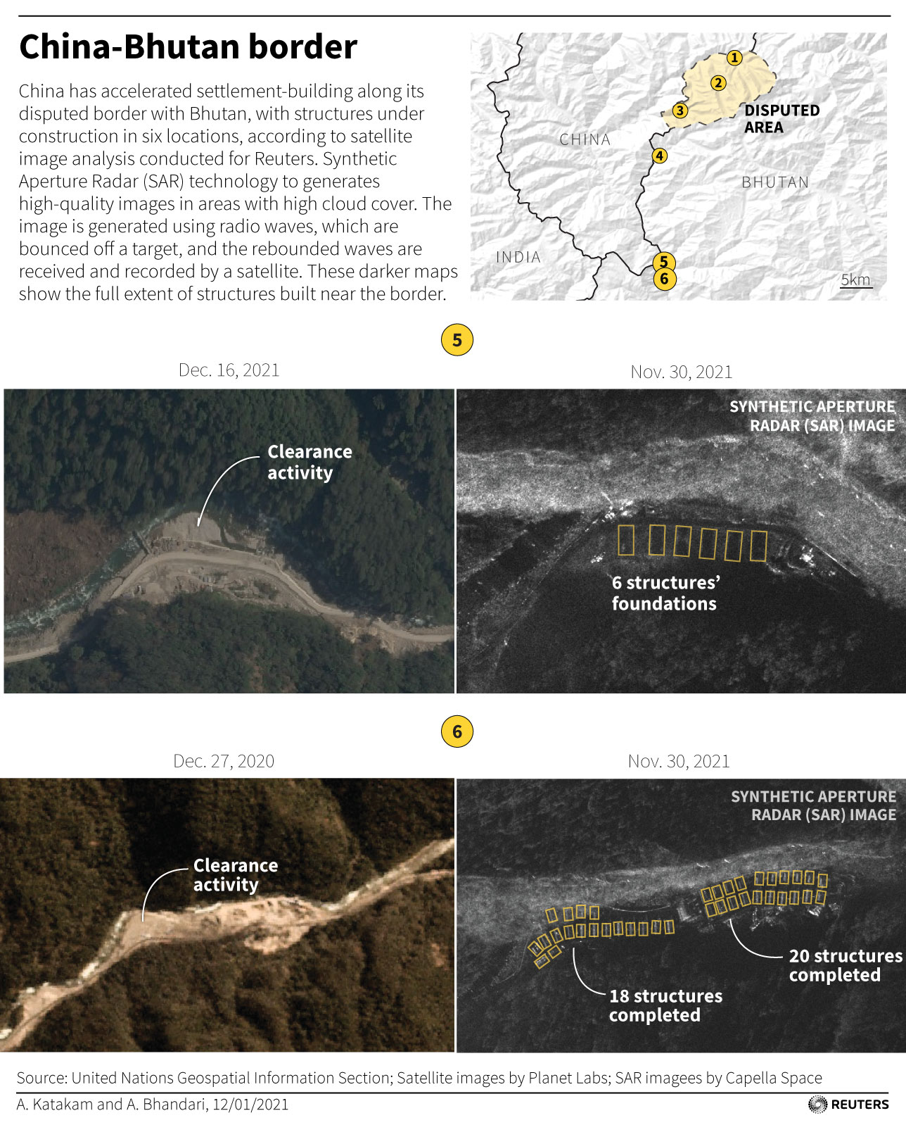 China has accelerated settlement-building along its disputed border with Bhutan, with structures under construction in six locations, according to satellite image analysis conducted for Reuters.