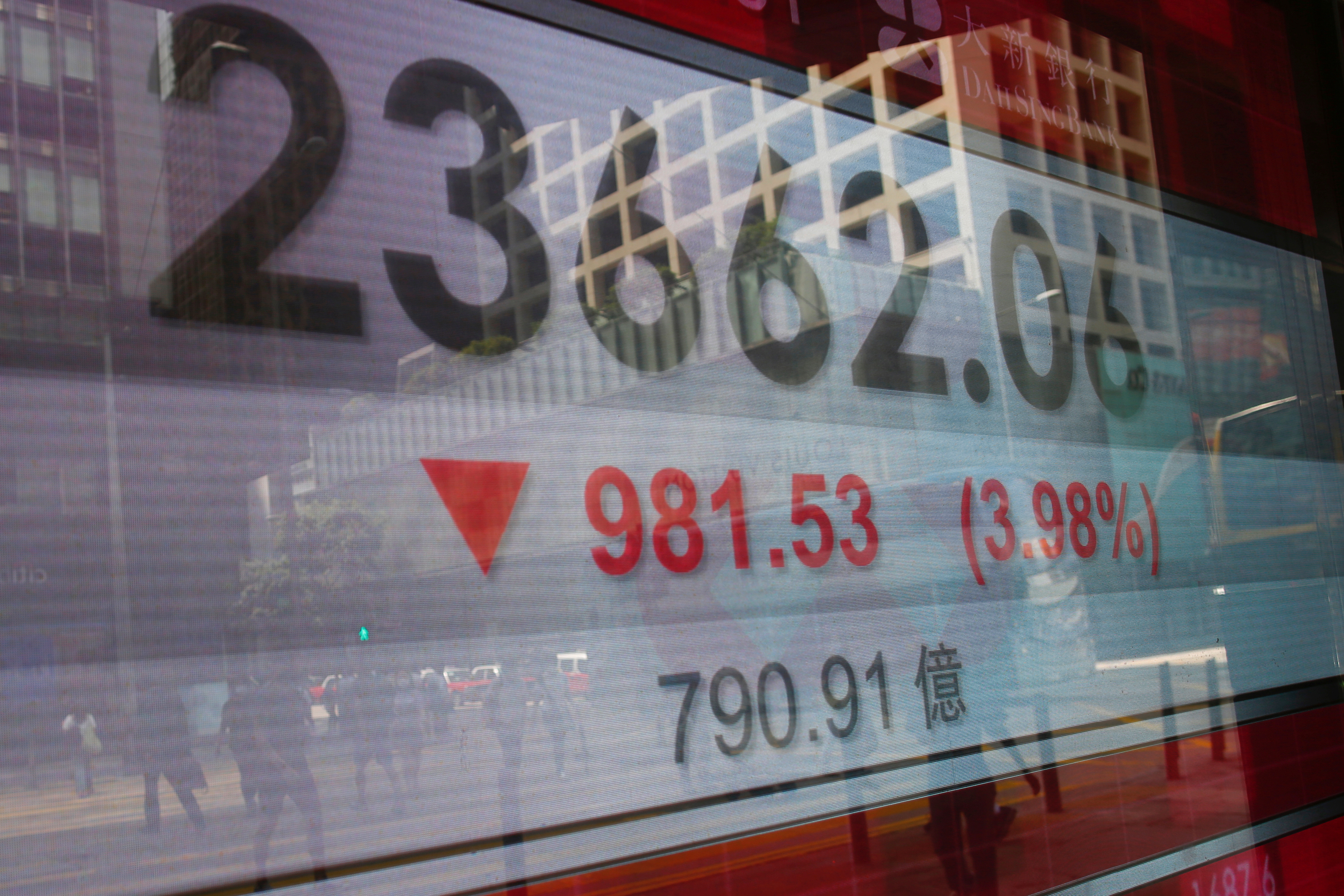 A panel displays the Hang Seng Index during afternoon trading, in Hong Kong