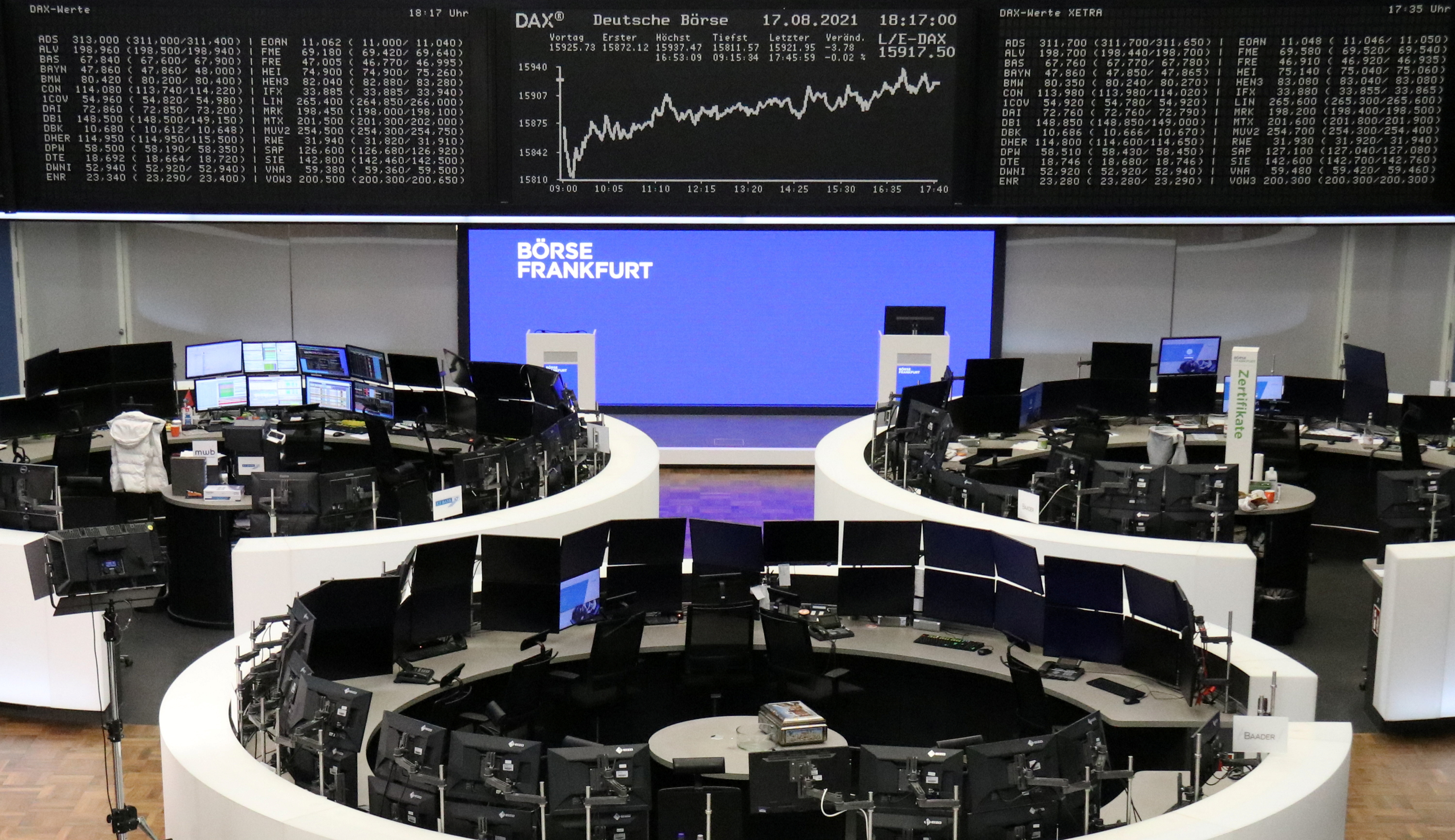 The German share price index DAX graph is pictured at the stock exchange in Frankfurt, Germany August 17, 2021. REUTERS/Staff