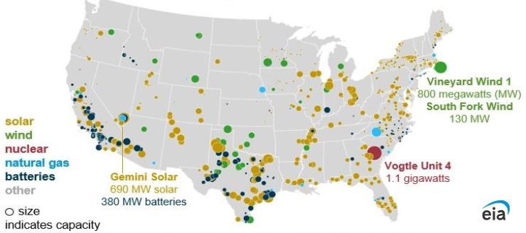 Planned US power plant installations in 2024