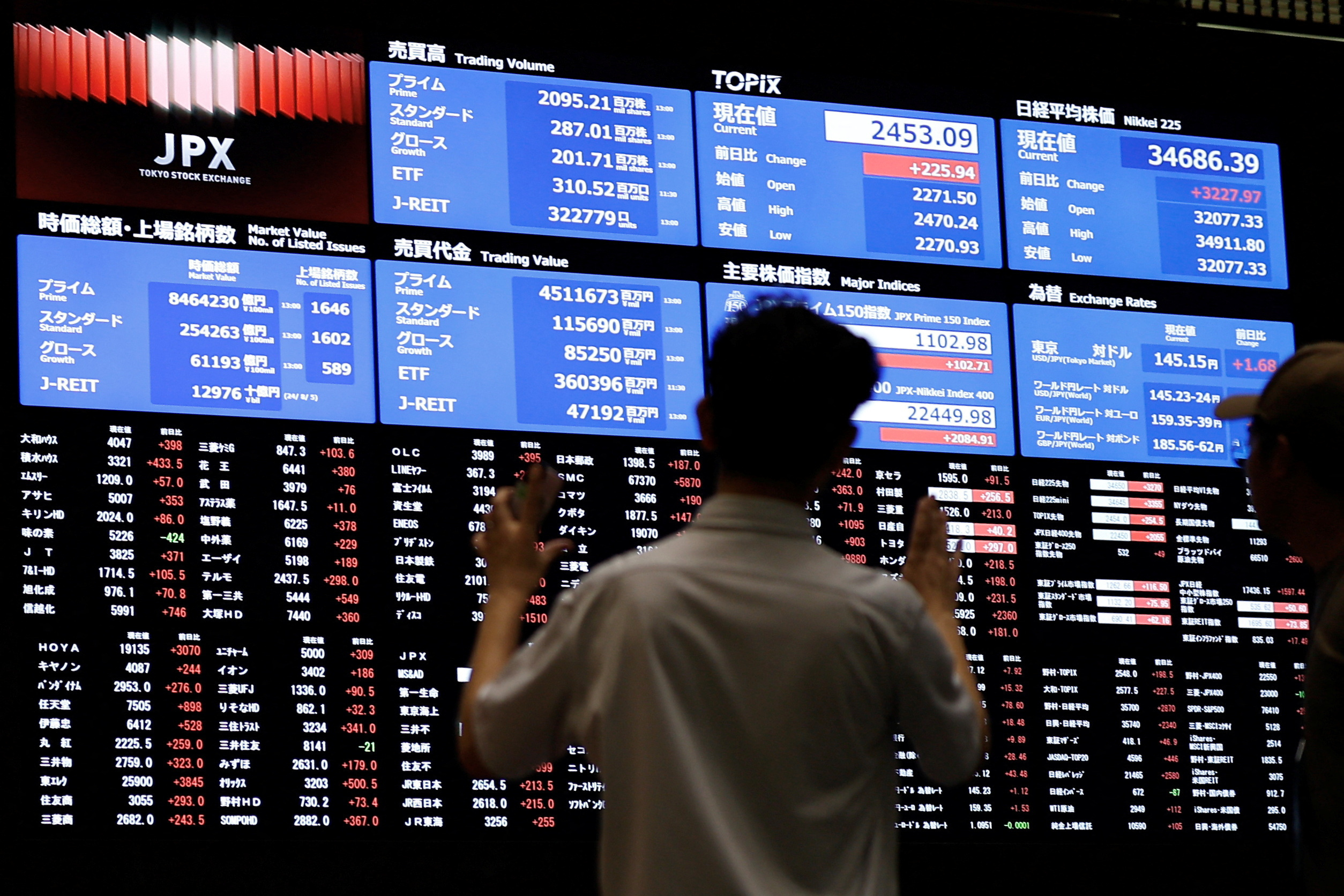 Los miembros de los medios de comunicación observan el tablero de cotización de acciones en la Bolsa de Valores de Tokio en Tokio