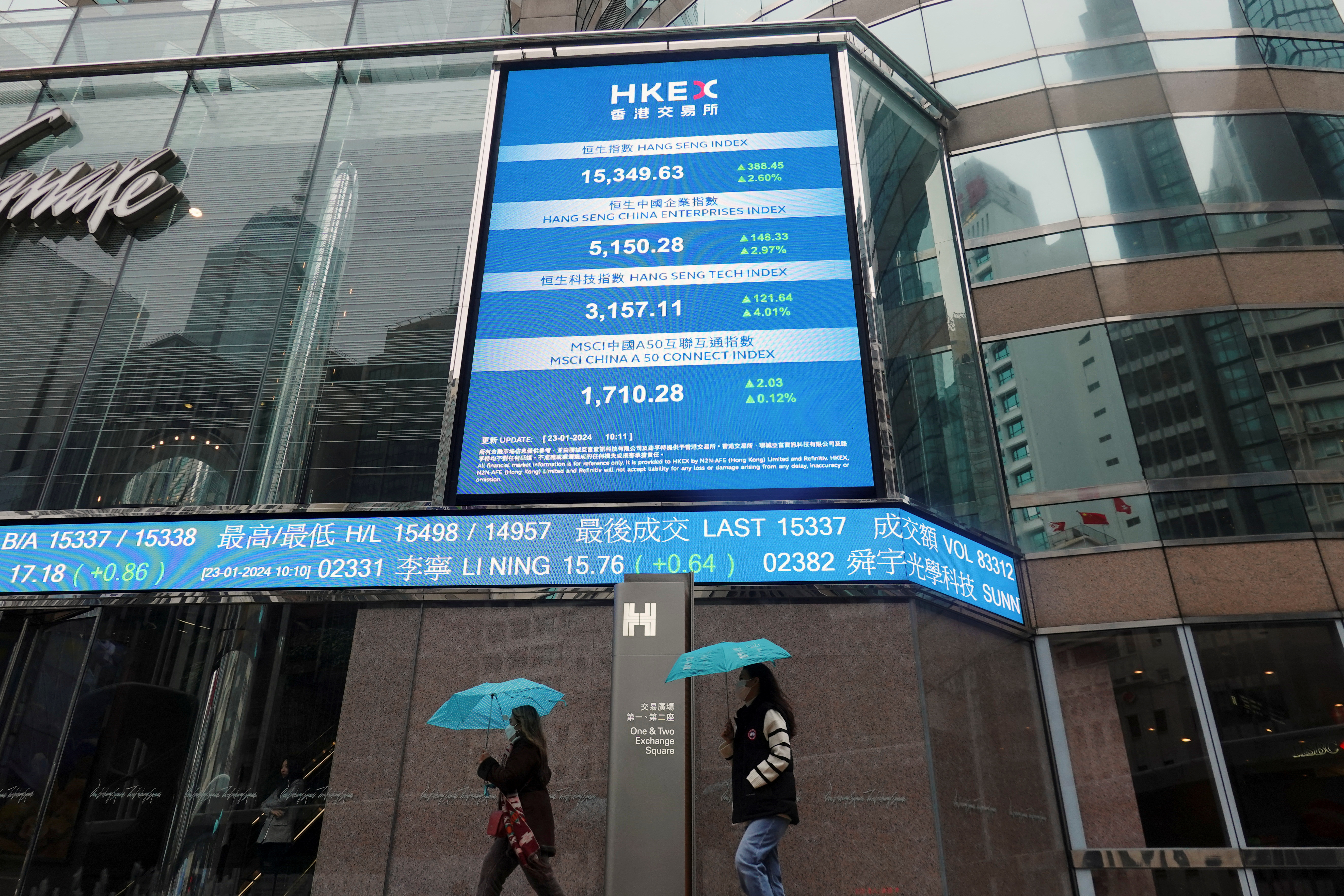 Display of stock information in Hong Kong