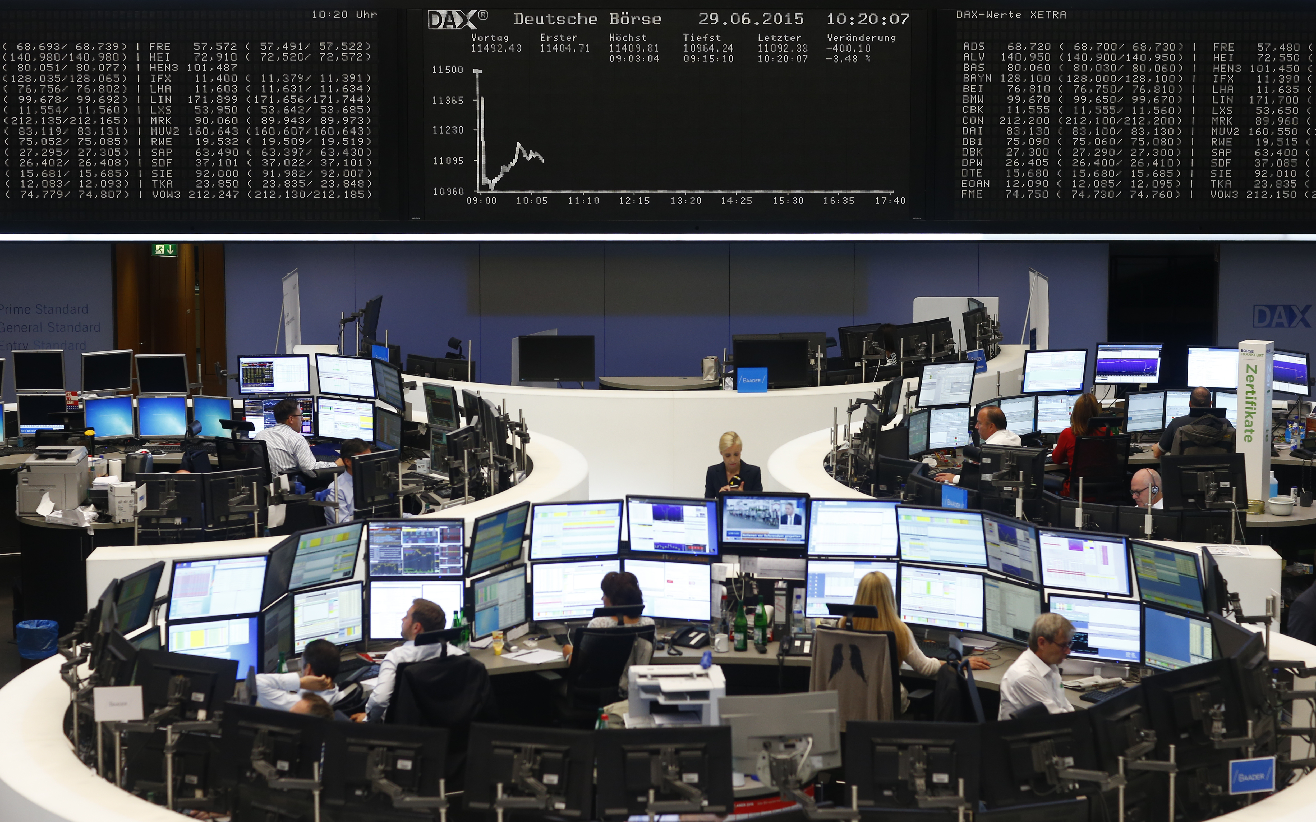 Traders sit at their desks in front of the DAX board at the Frankfurt stock exchange