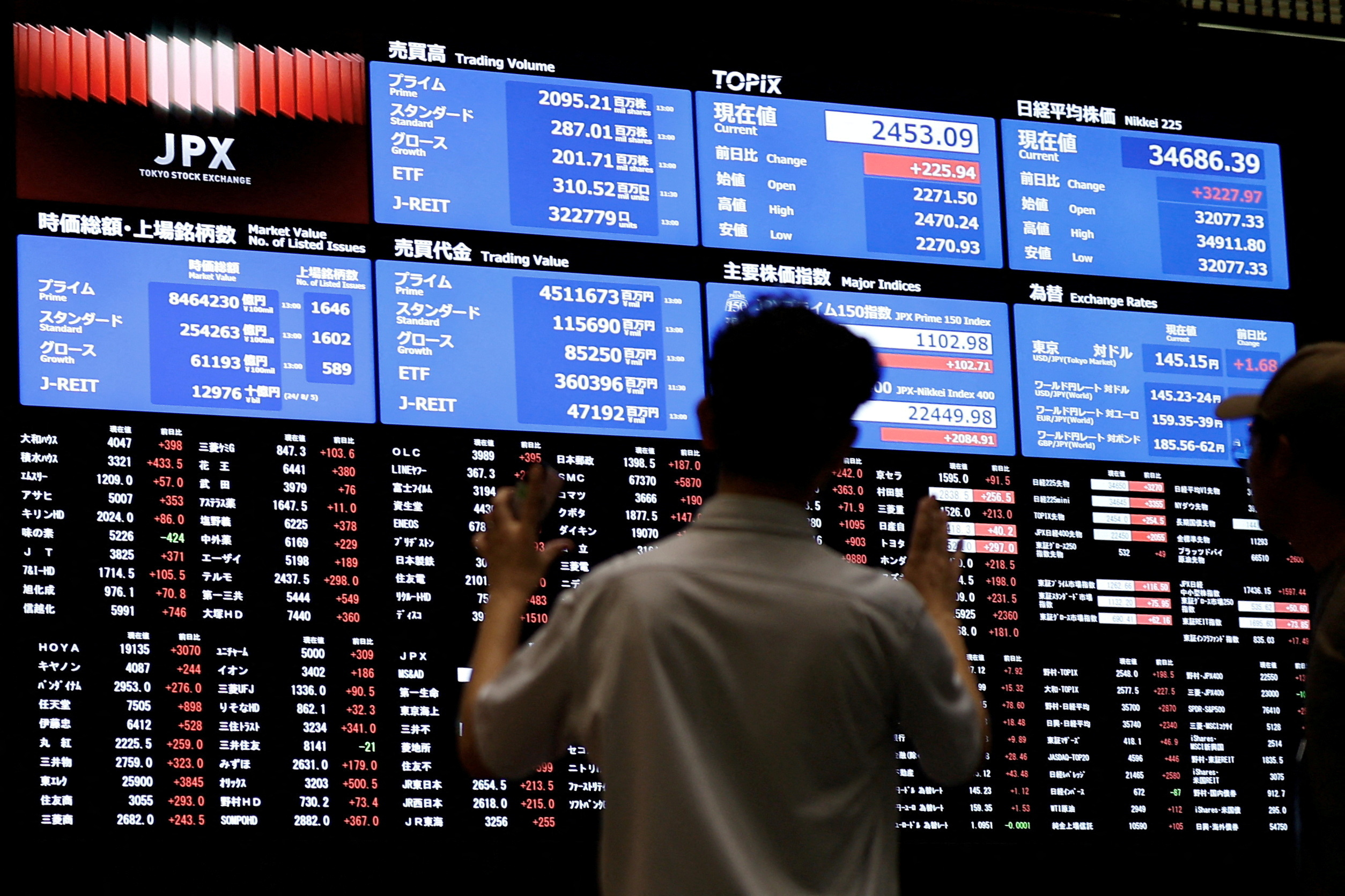 morning-bid-markets-becalmed-eyes-on-japan-reuters