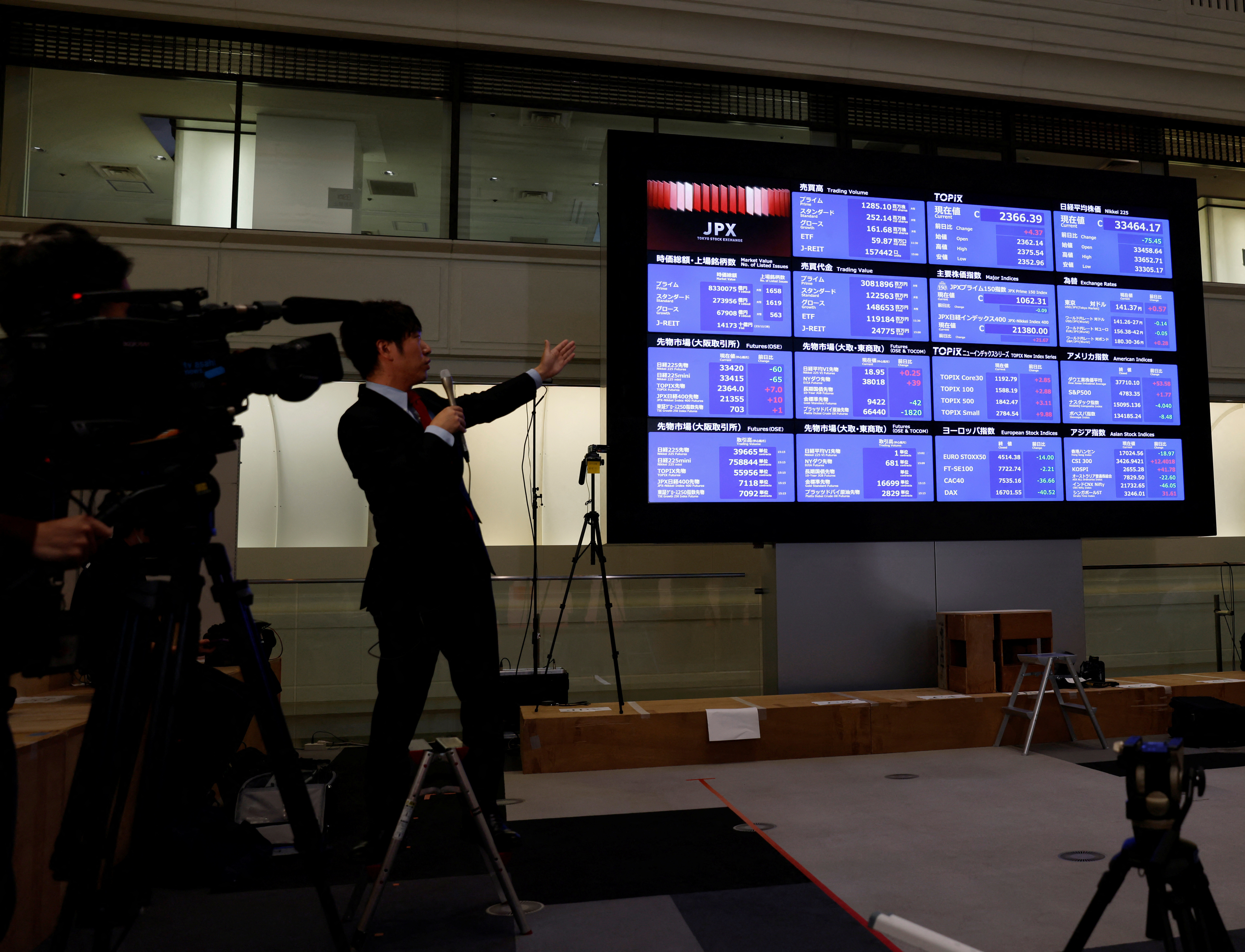 Ceremony marking the end of trading in 2023 at the Tokyo Stock Exchange (TSE) in Tokyo