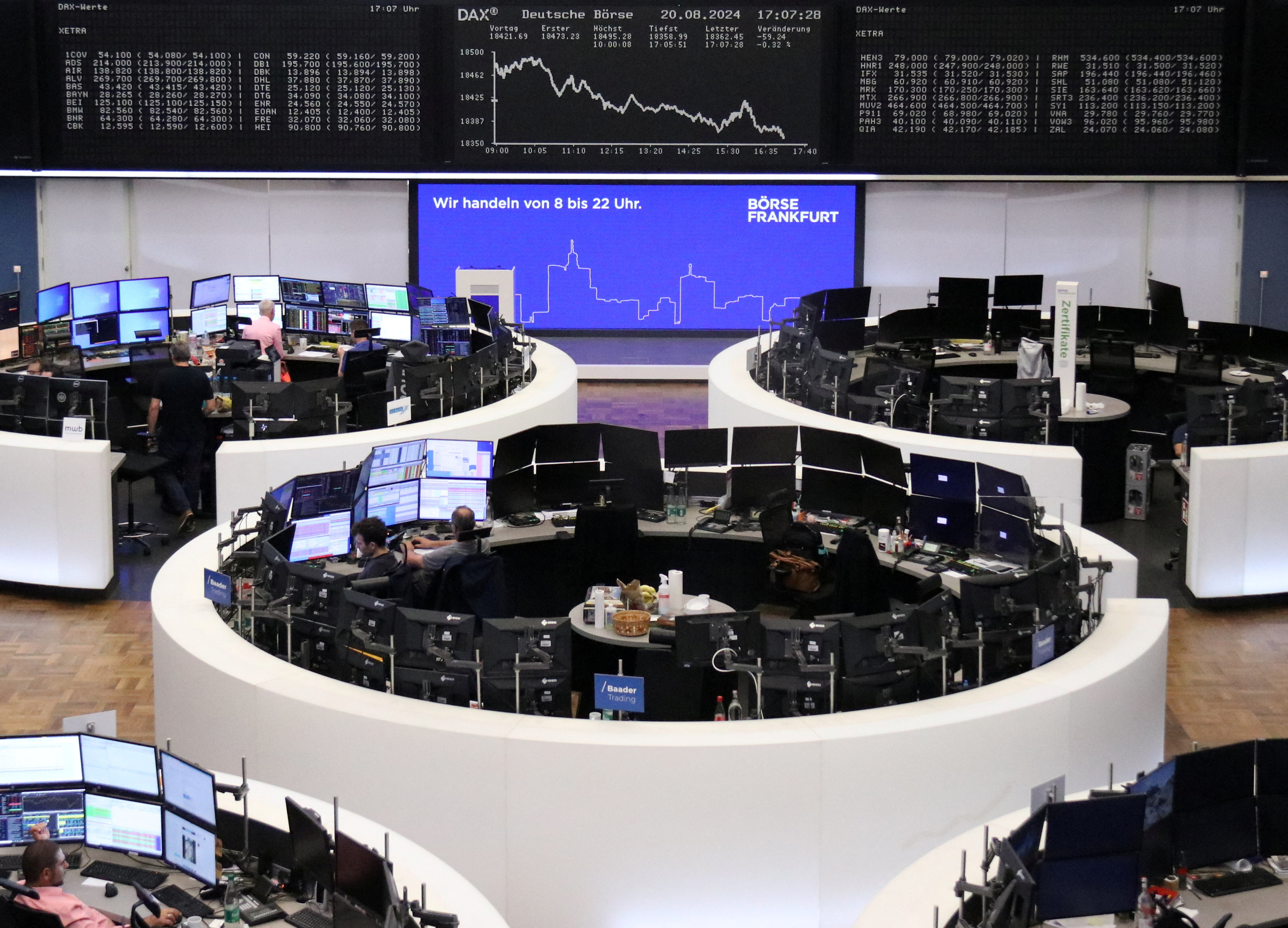 German share price index DAX graph is pictured at the stock exchange in Frankfurt