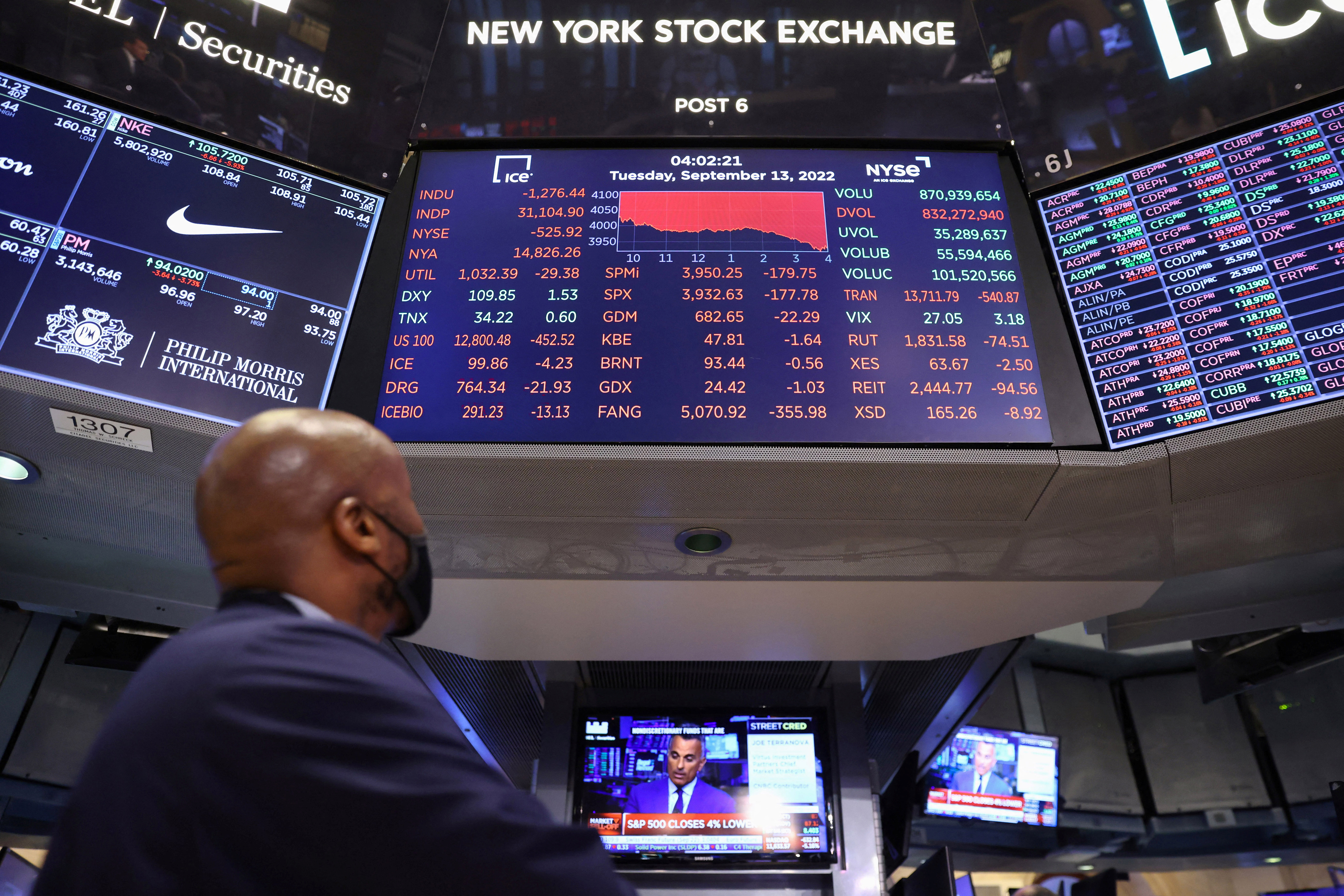 Stock Market Wall Street