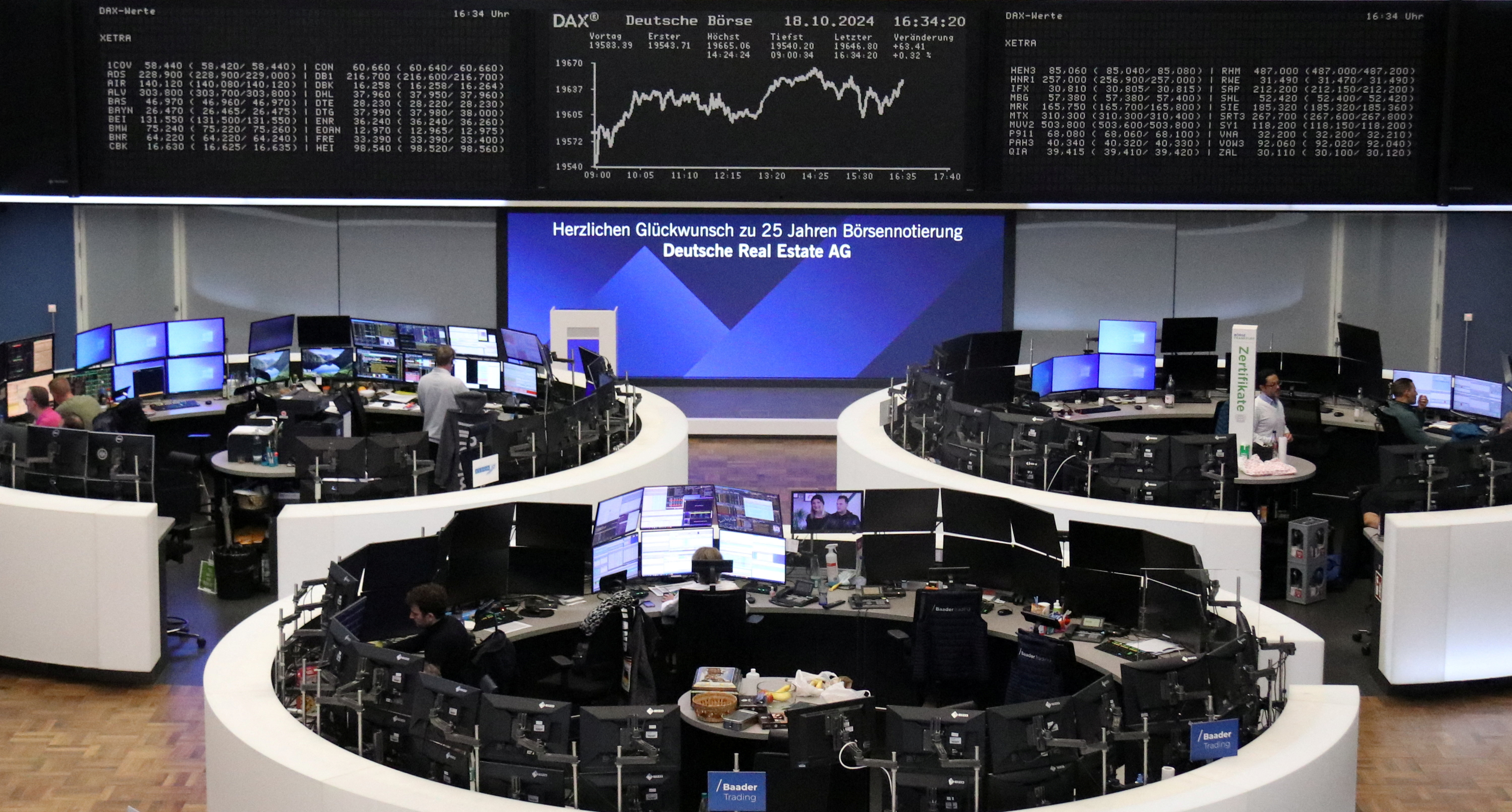 European shares start the week on muted note, with key earnings on tap