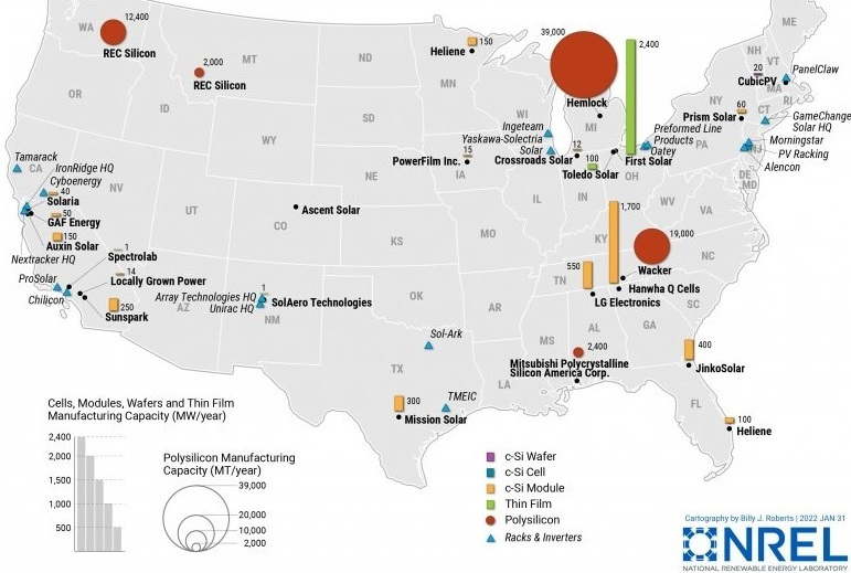 U.S. solar manufacturing facilities in 2021
