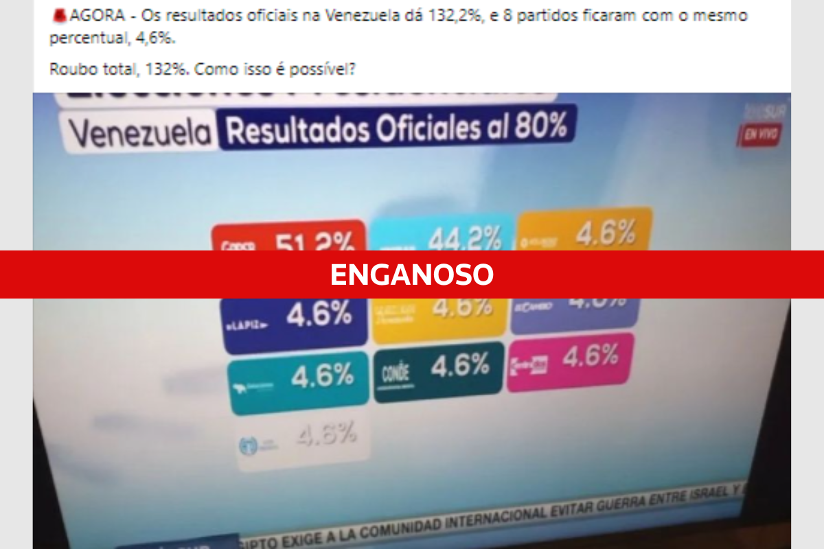 resultados