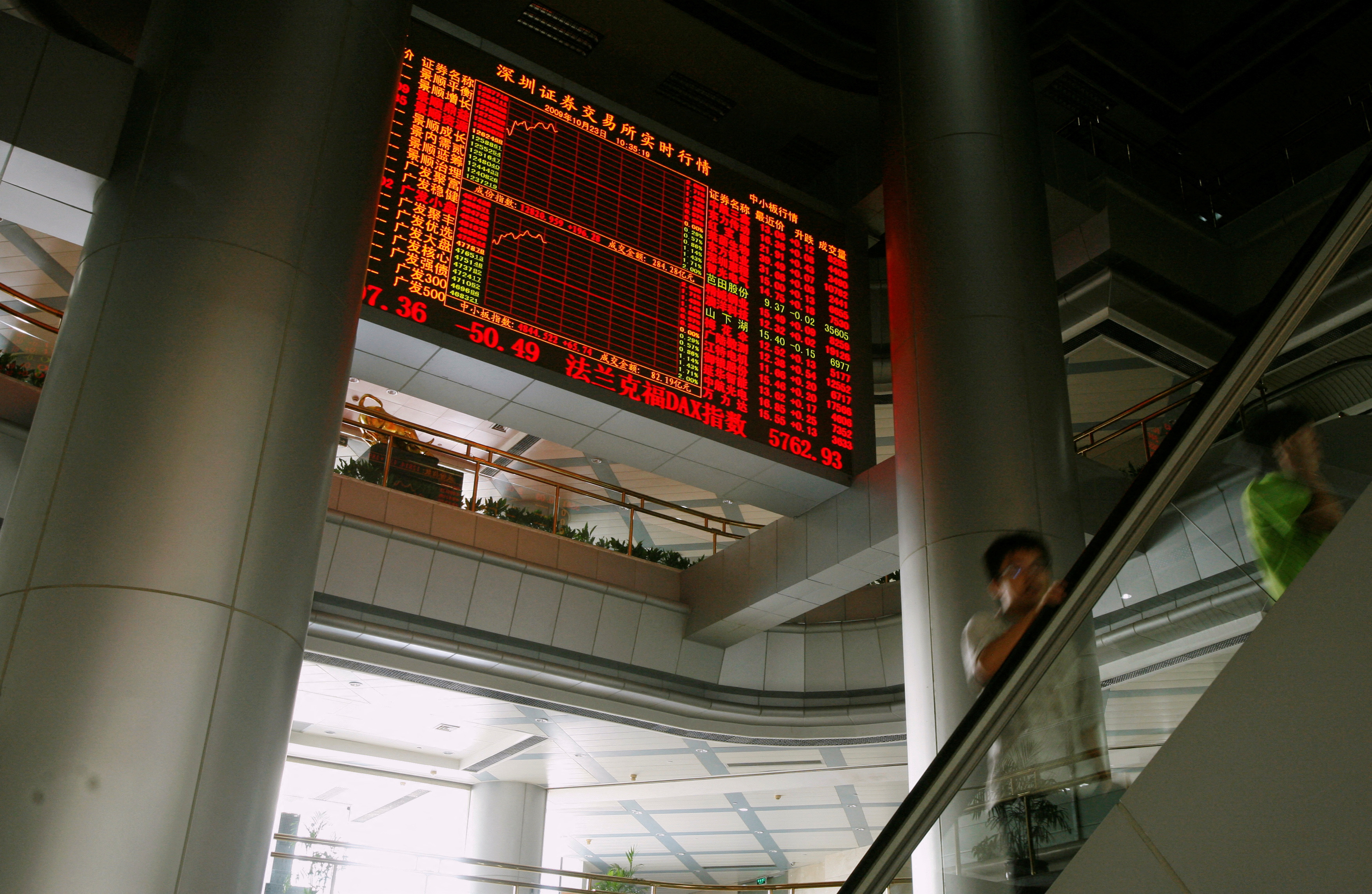 A panel displaying share prices on the Shenzhen Stock Exchange