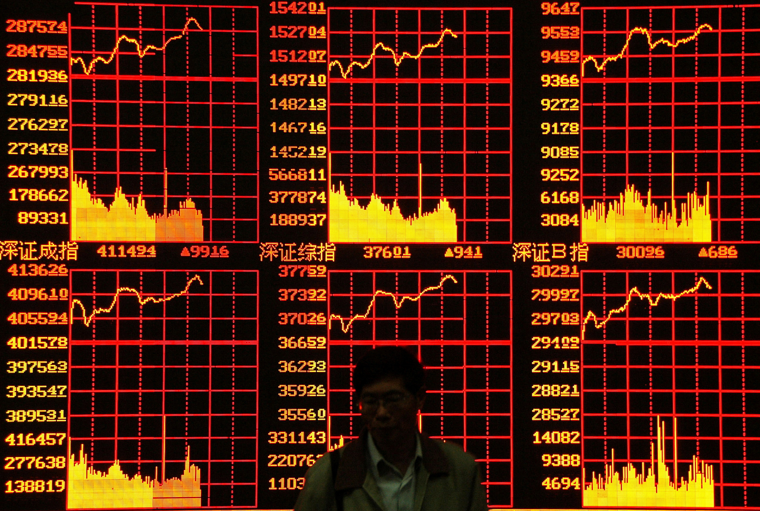 A shareholder passes in front of a stock electronic board at a securities exchange in Shanghai May 9..