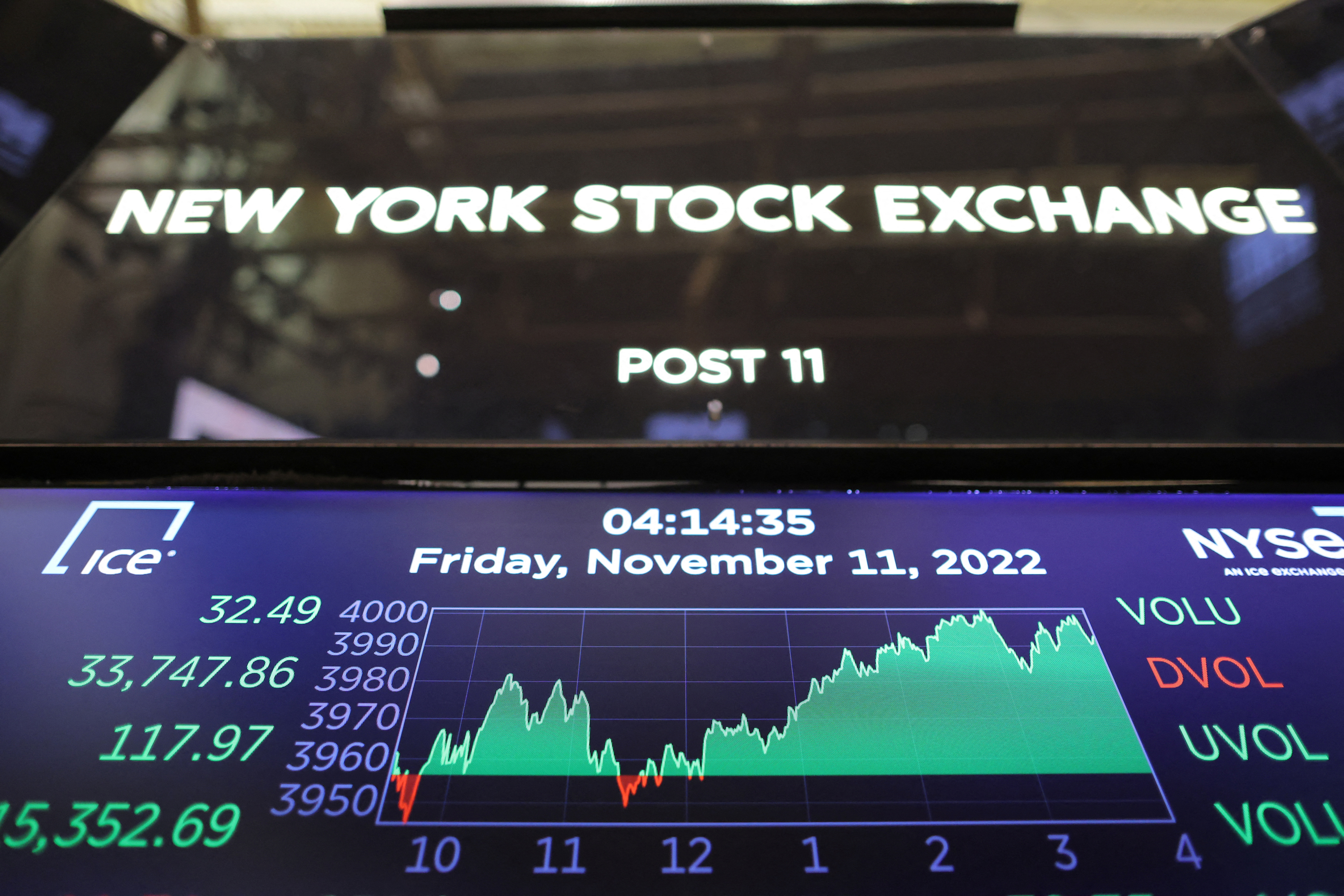 The Dow Jones Industrial Average (DJI) is seen after the market close on the trading floor at the New York Stock Exchange (NYSE) in Manhattan, New York City