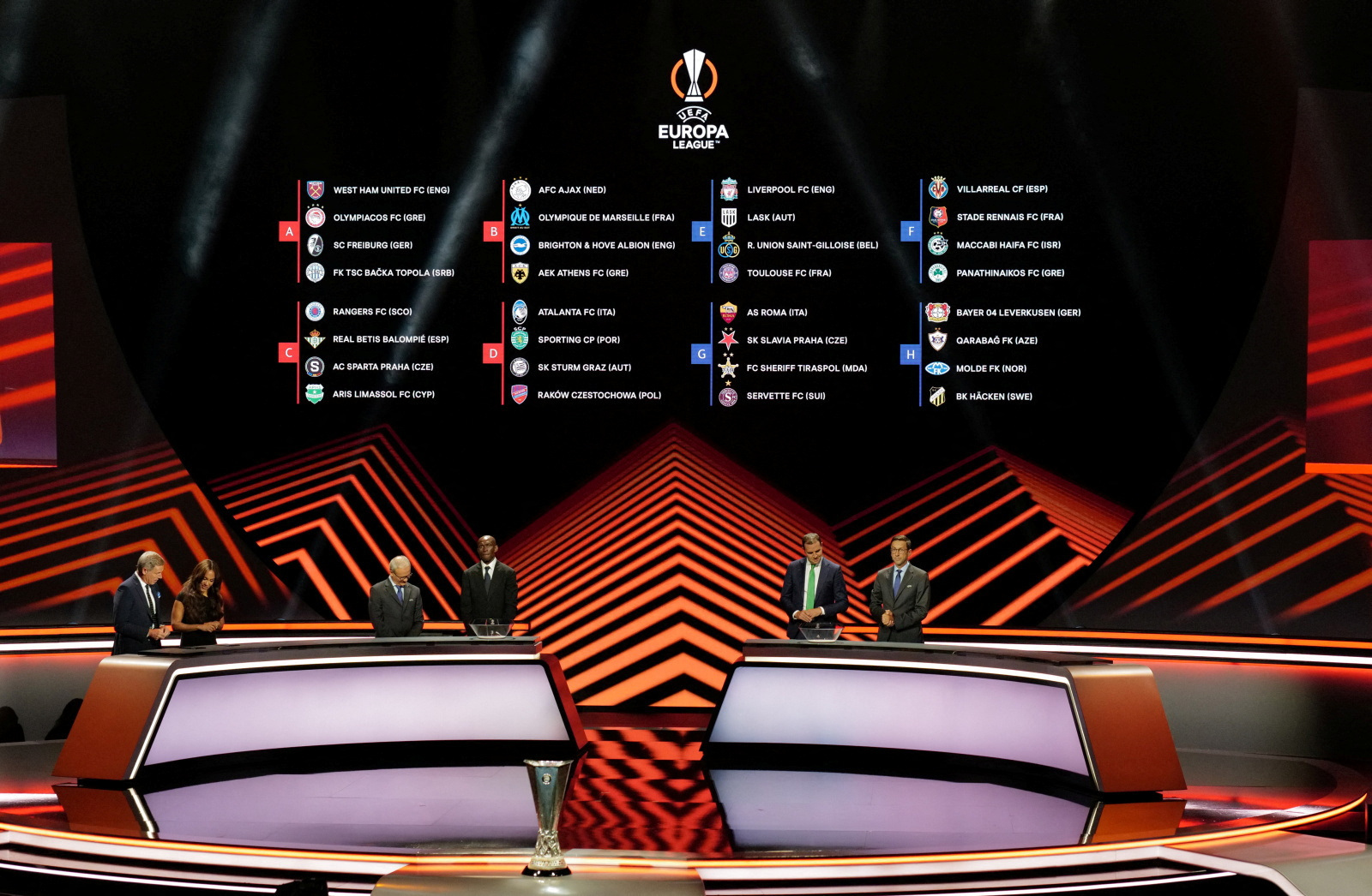 Europa League quarter-final draw: Date, UK start time and how to follow as  Liverpool, West Ham and Brighton aim to reach last eight | talkSPORT