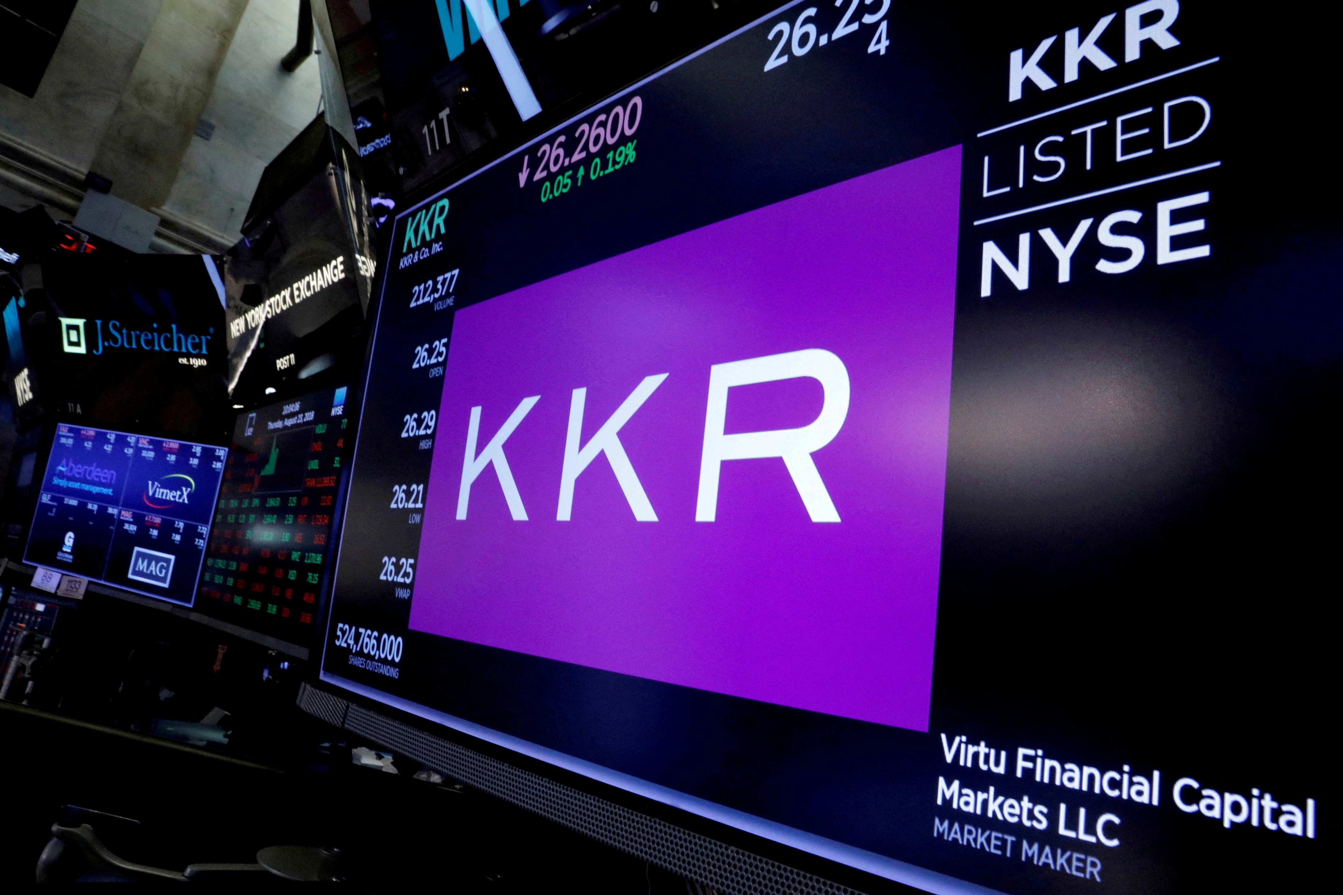 Trading information for KKR & Co is displayed on a screen on the floor of the New York Stock Exchange (NYSE) in New York, U.S., August 23, 2018. REUTERS/Brendan McDermid/File Photo