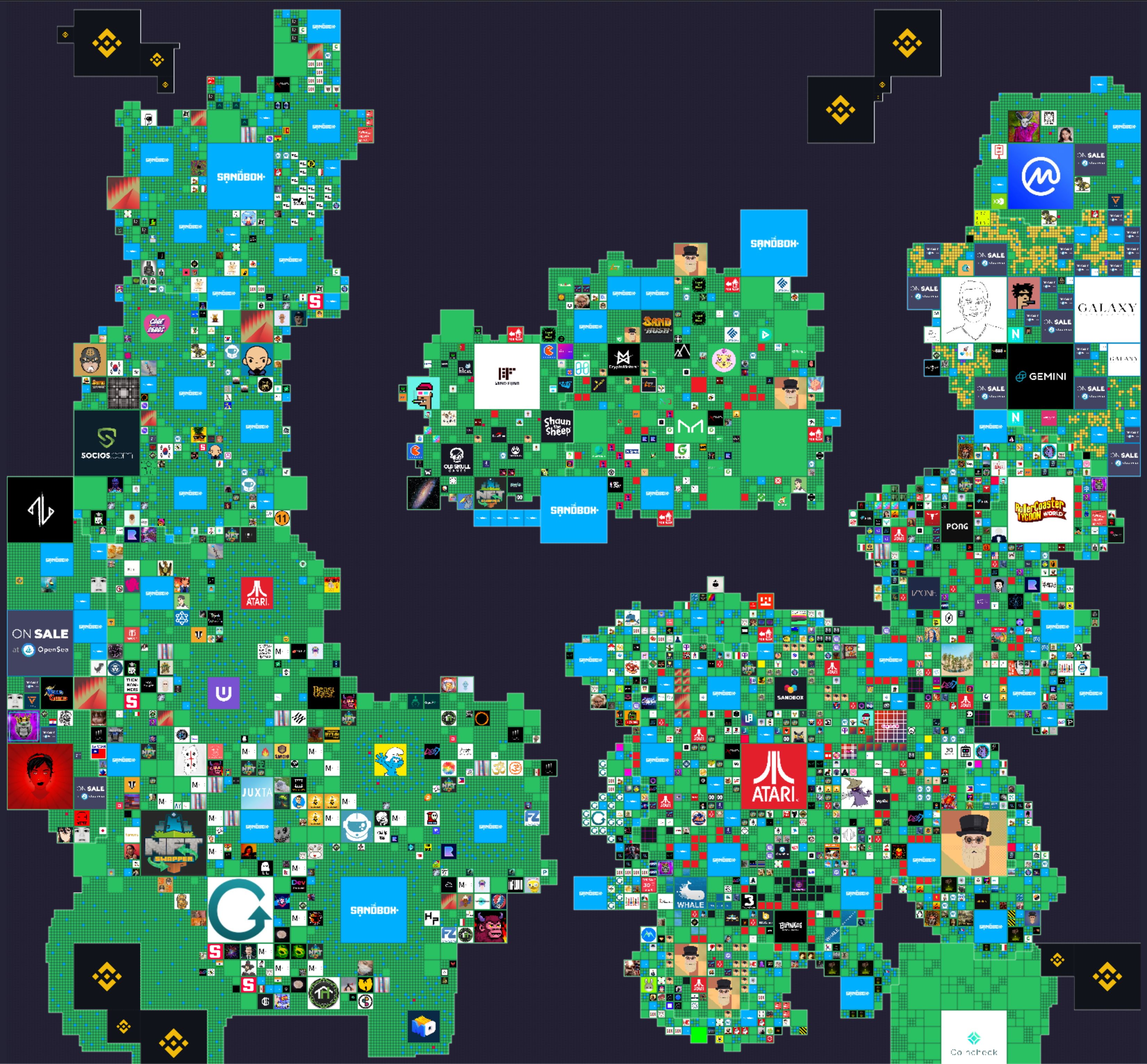 land price crypto