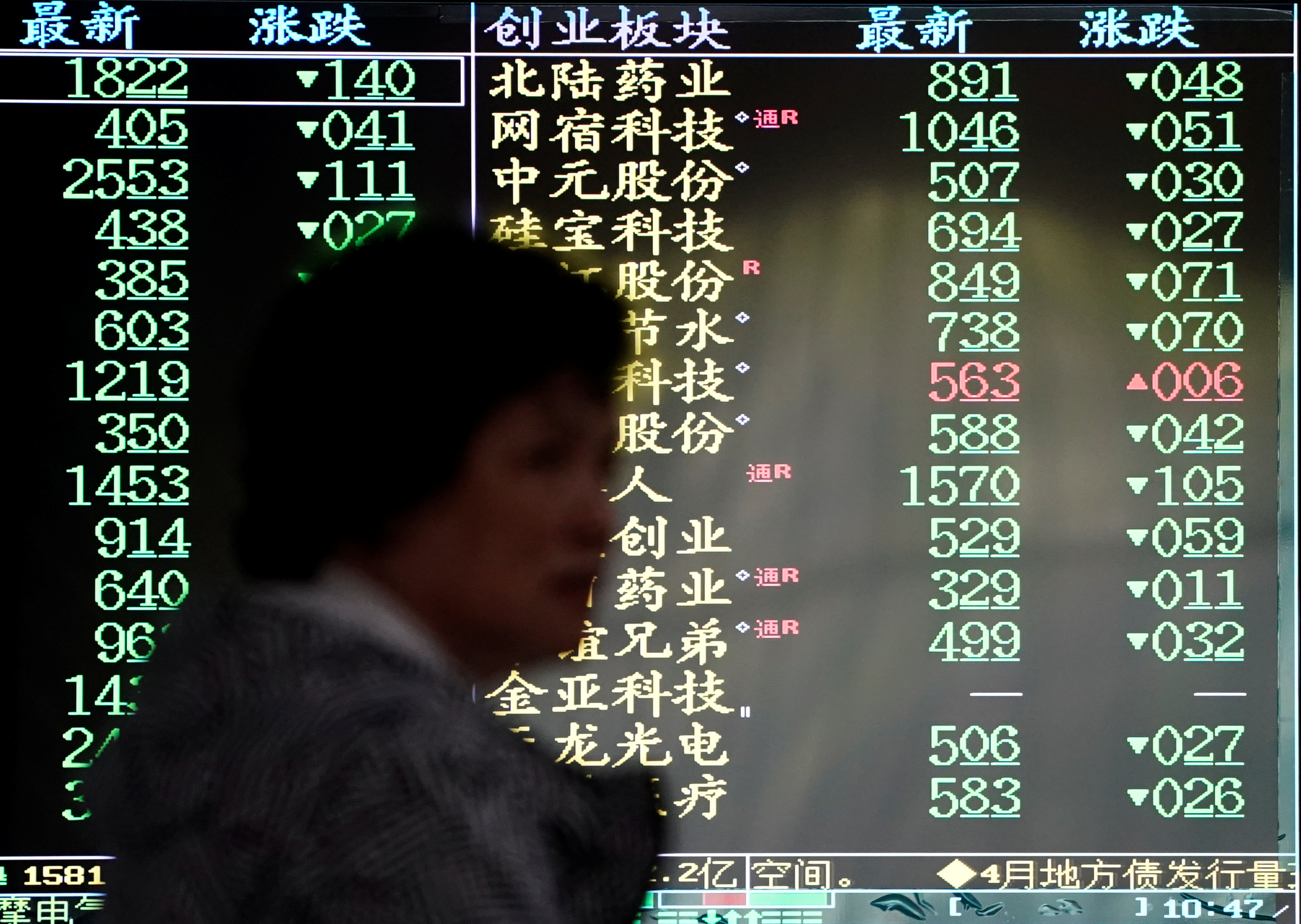 An investor walks past a screen displaying stock information at a brokerage house in Shanghai