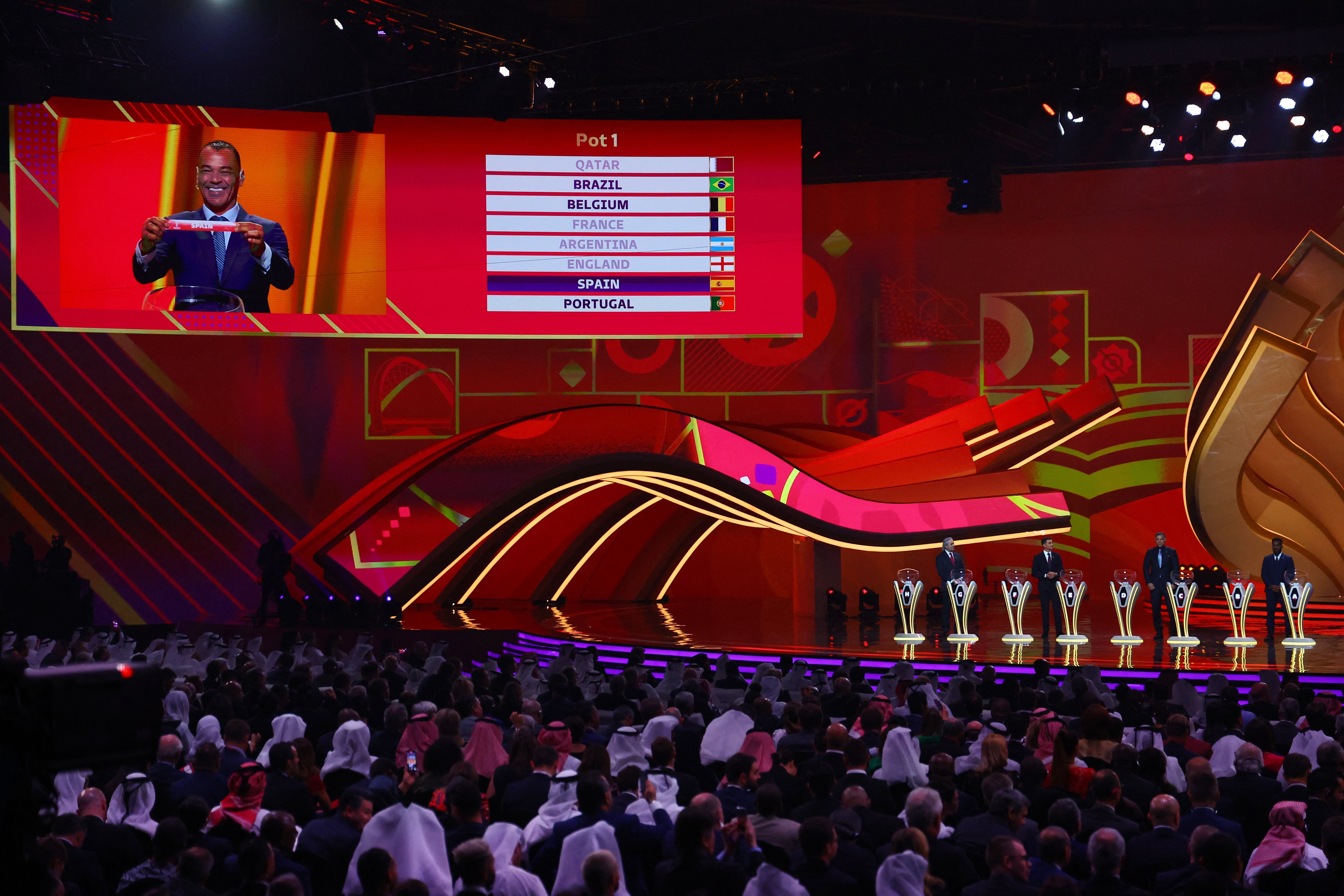 Qatar 2022 World Cup Draw: Group Guide