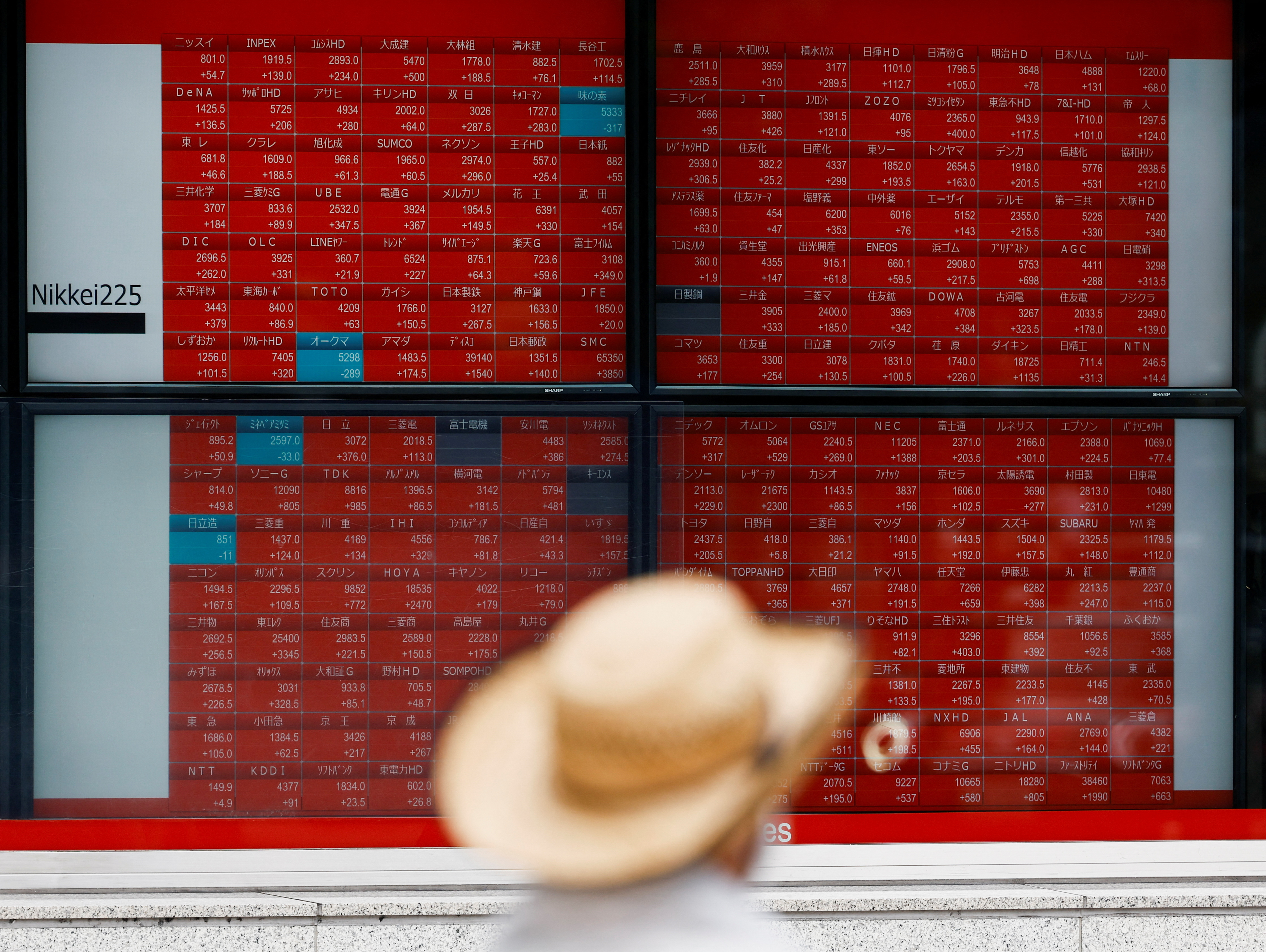 A man looks at an electronic board displaying the Nikkei stock average outside a brokerage in Tokyo