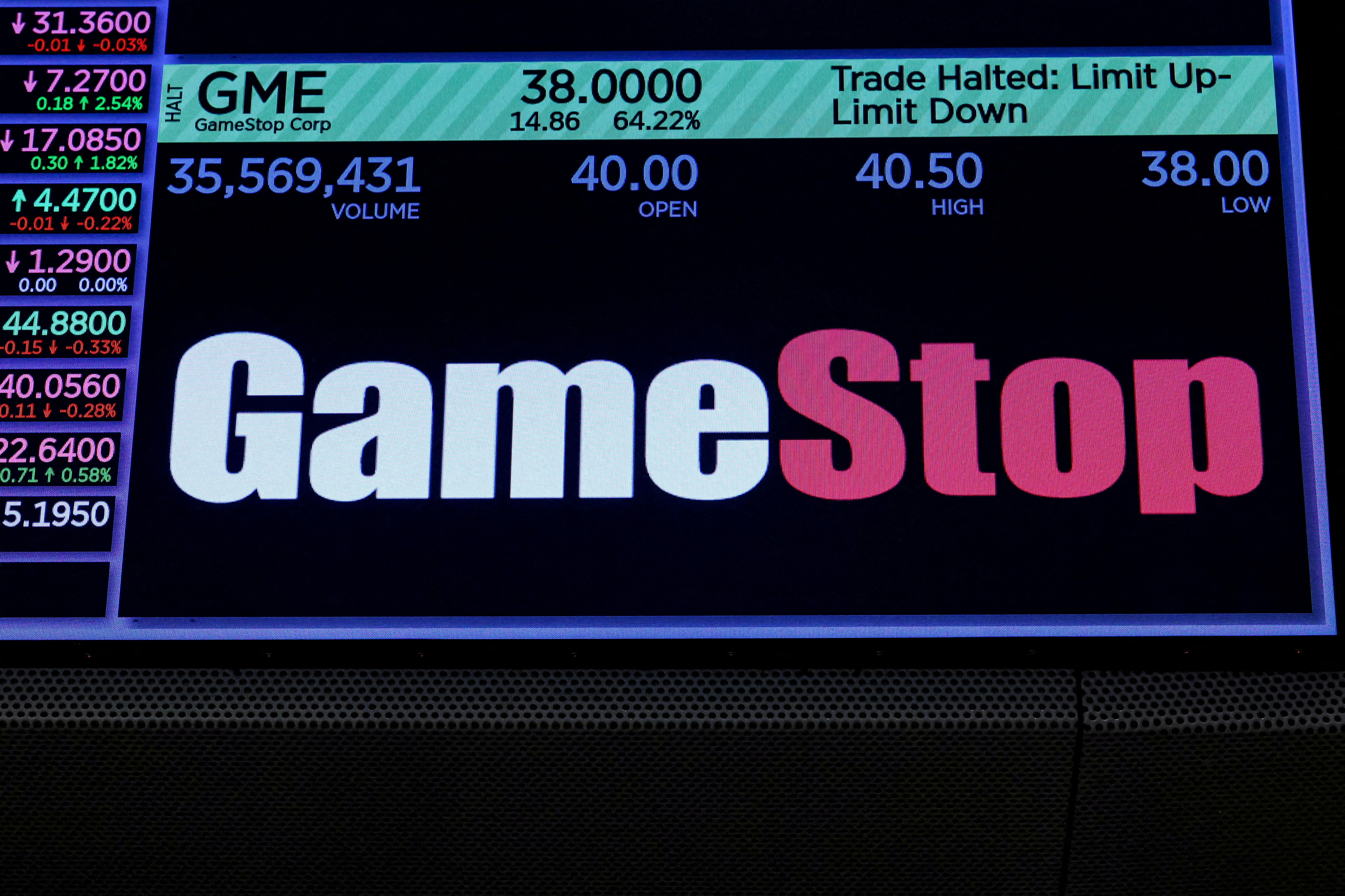 Roaring Kitty may have cut GameStop options position, strategists say |  Reuters