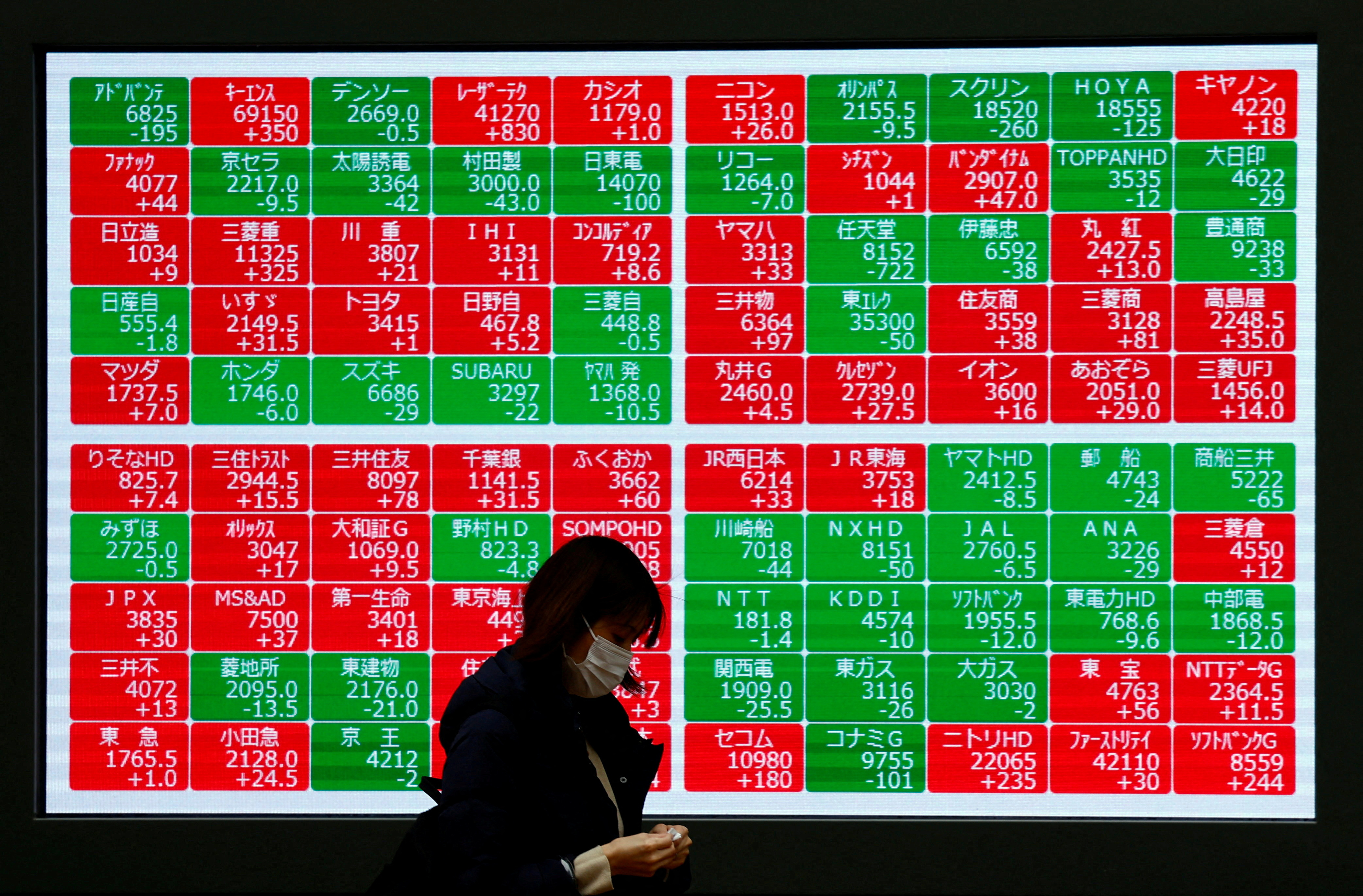 A passerby walks past  Japan's Nikkei stock prices quotation board outside a brokerage in Tokyo