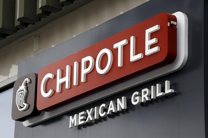 Sign is seen at a Chipotle Mexican Grill restaurant in San Francisco, California