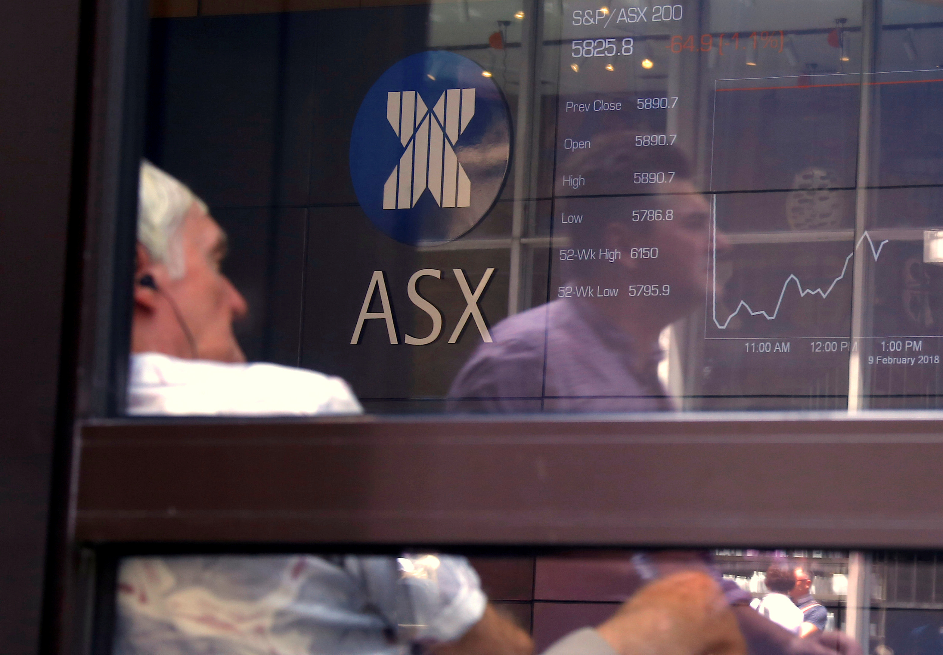 A pedestrian is reflected in a window where an investor sits looking at a board displaying stock prices at the Australian Securities Exchange in Sydney