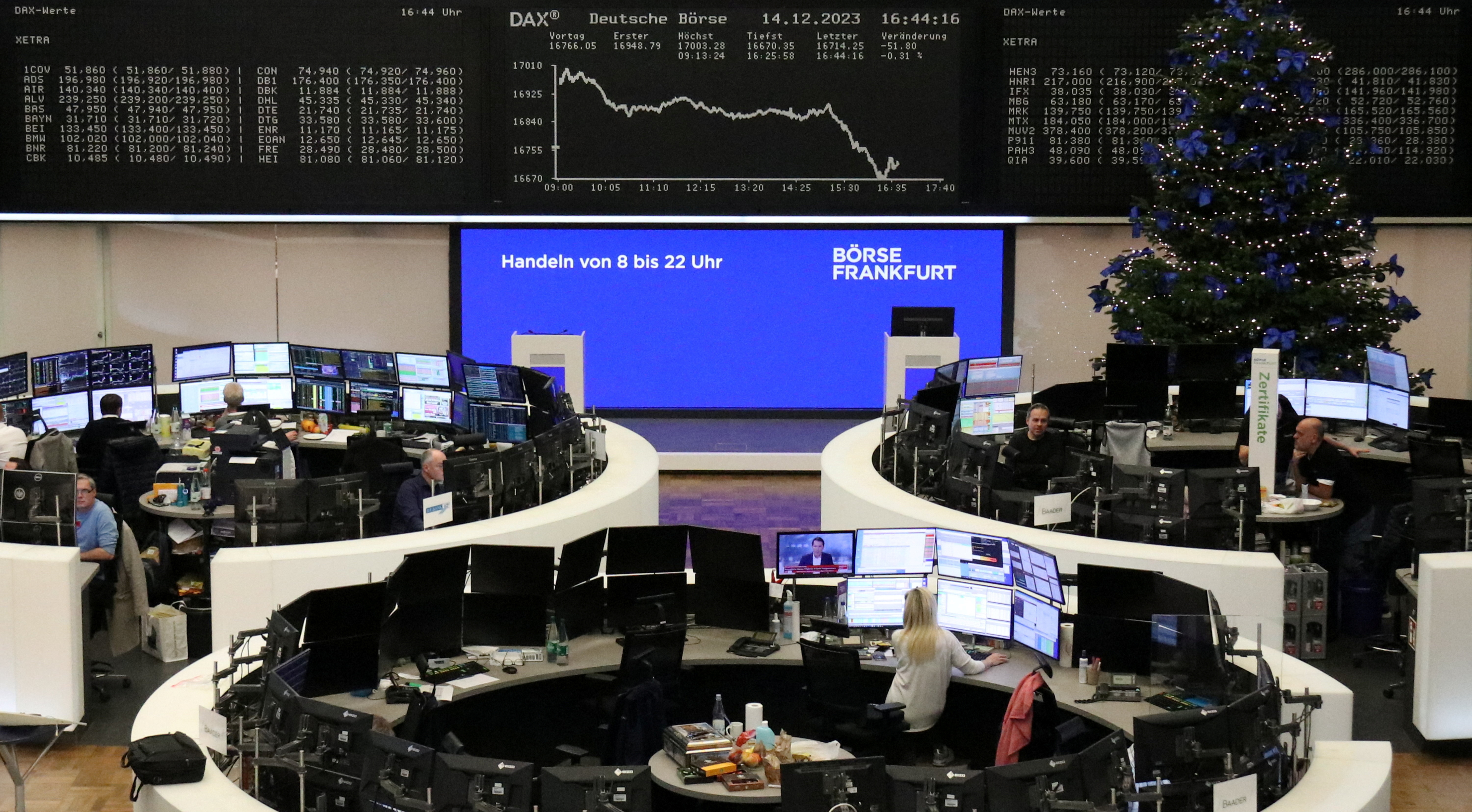 European shares end slightly higher ahead of Christmas holiday