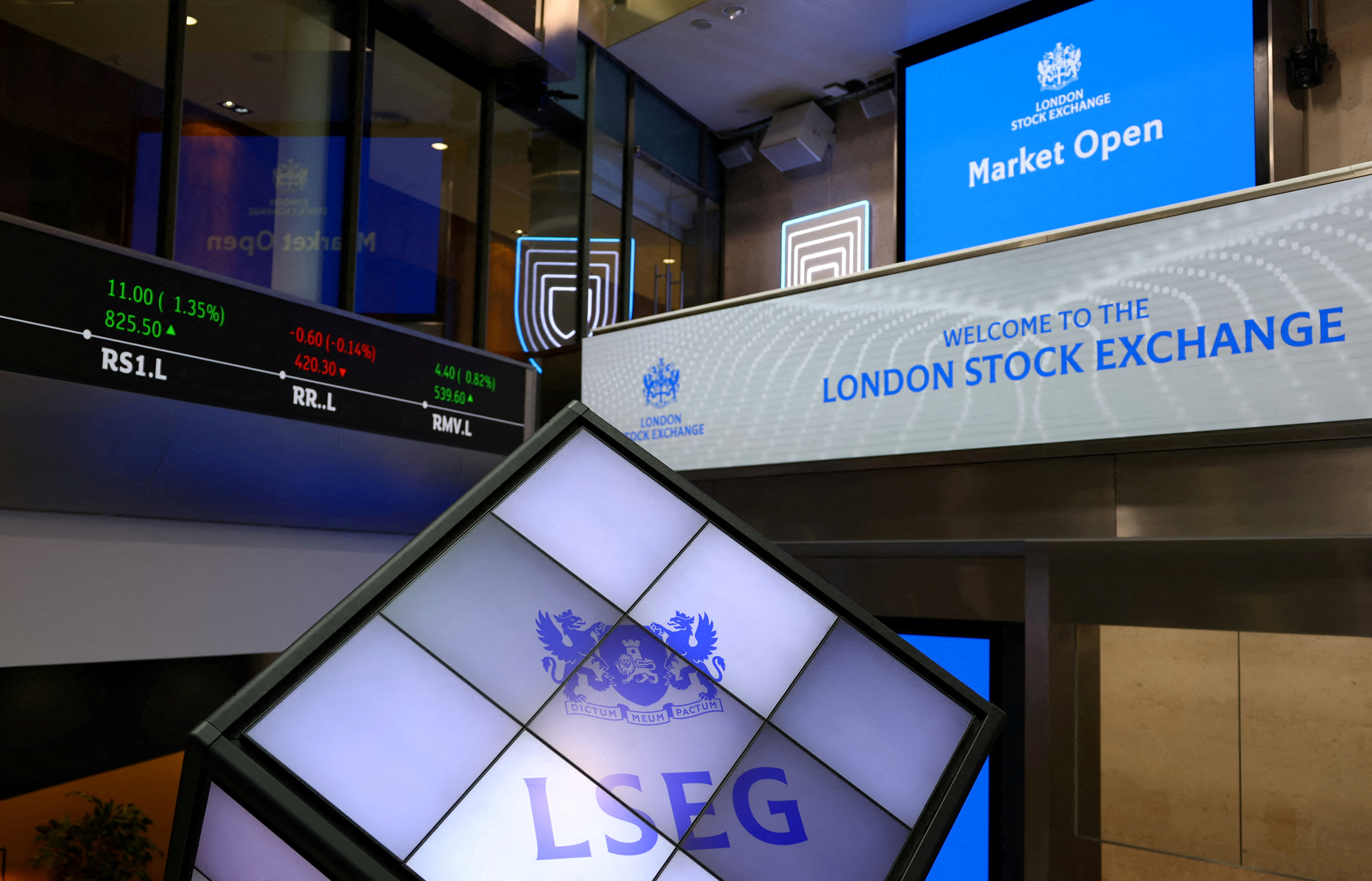 UK stocks subdued after BoE highlights economic uncertainty | Reuters