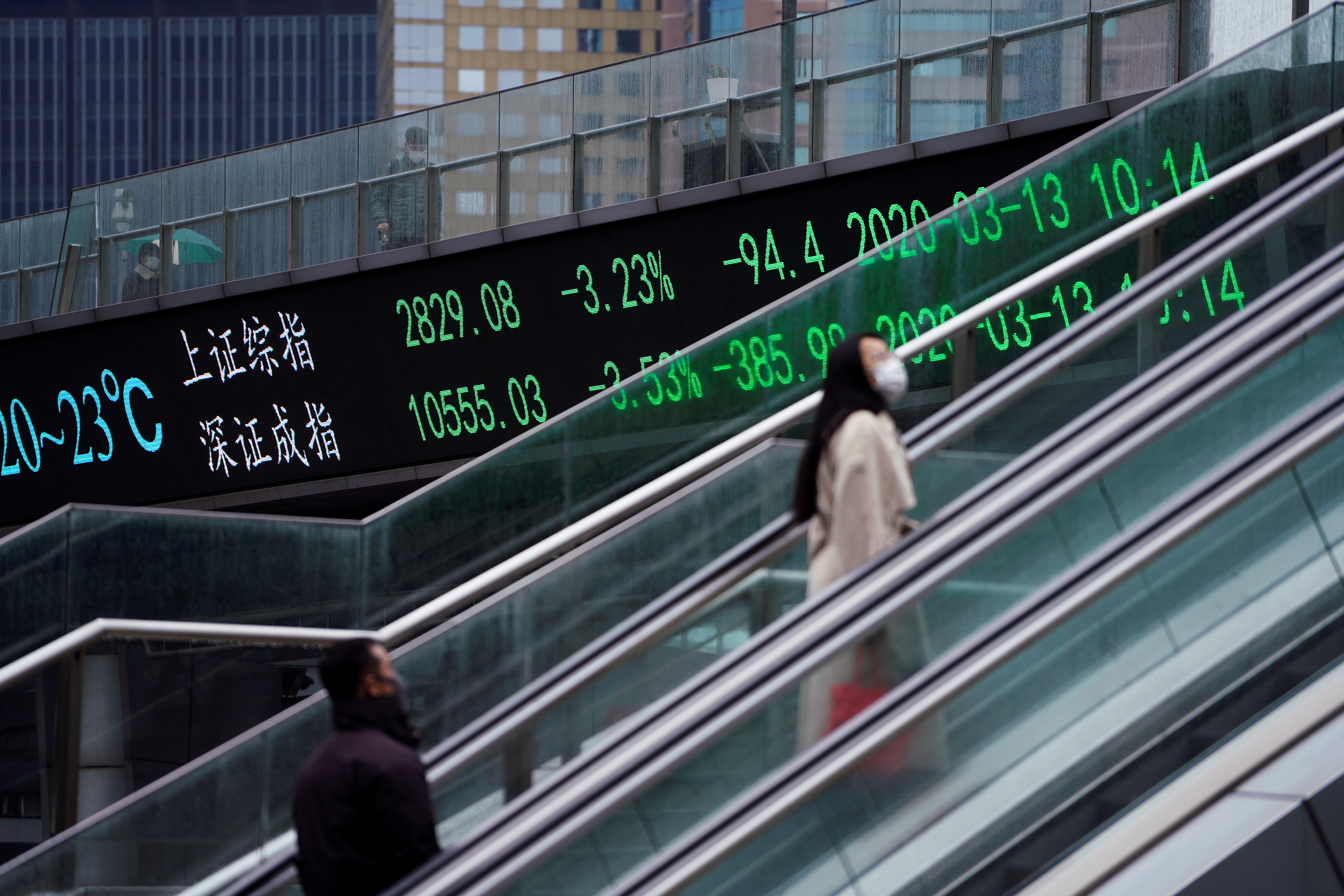Pedestrians wearing face masks ride an escalator near an overpass with an electronic board showing the Shanghai and Shenzhen stock indexes in Shanghai