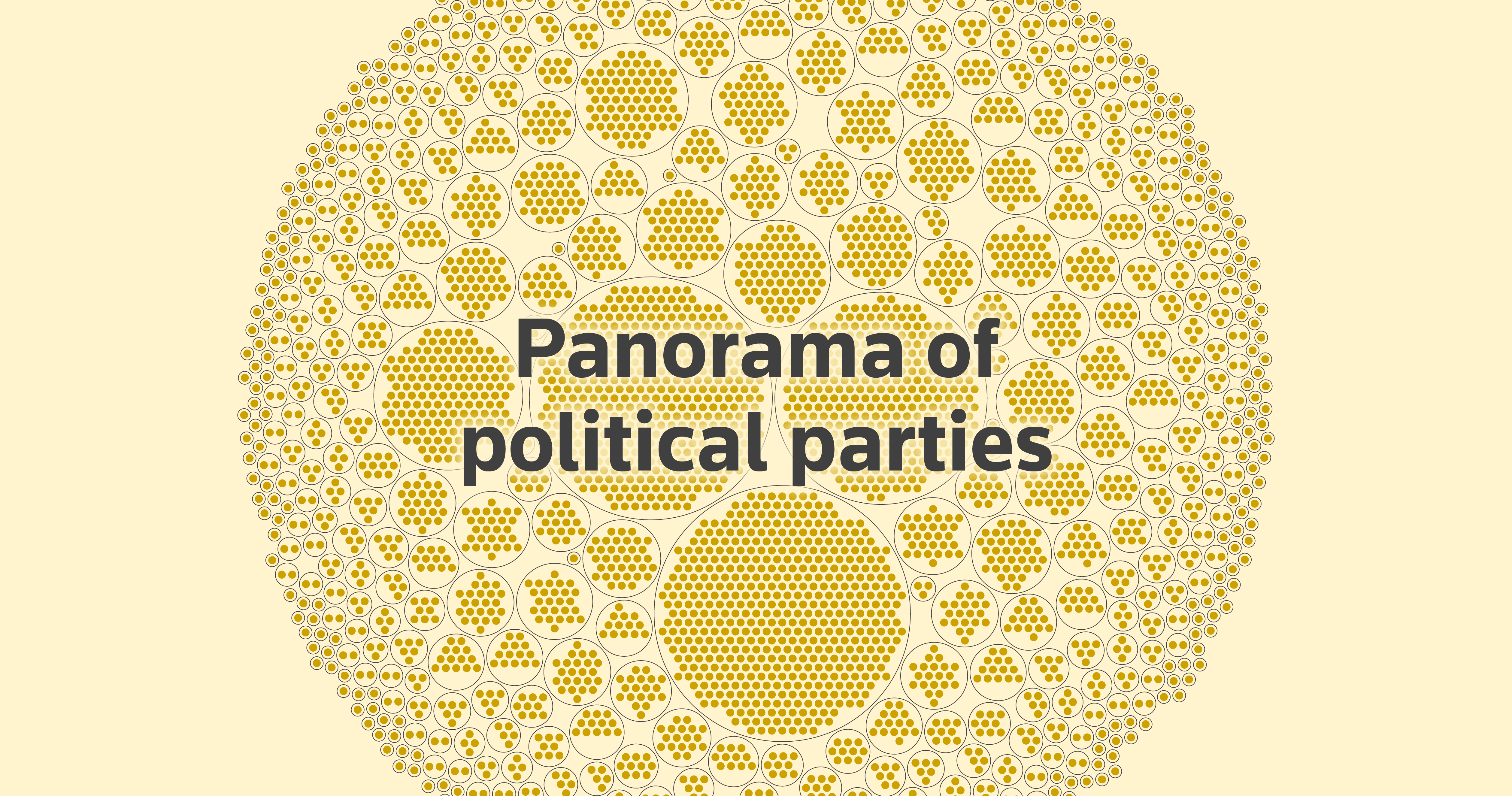 Panorama of parties