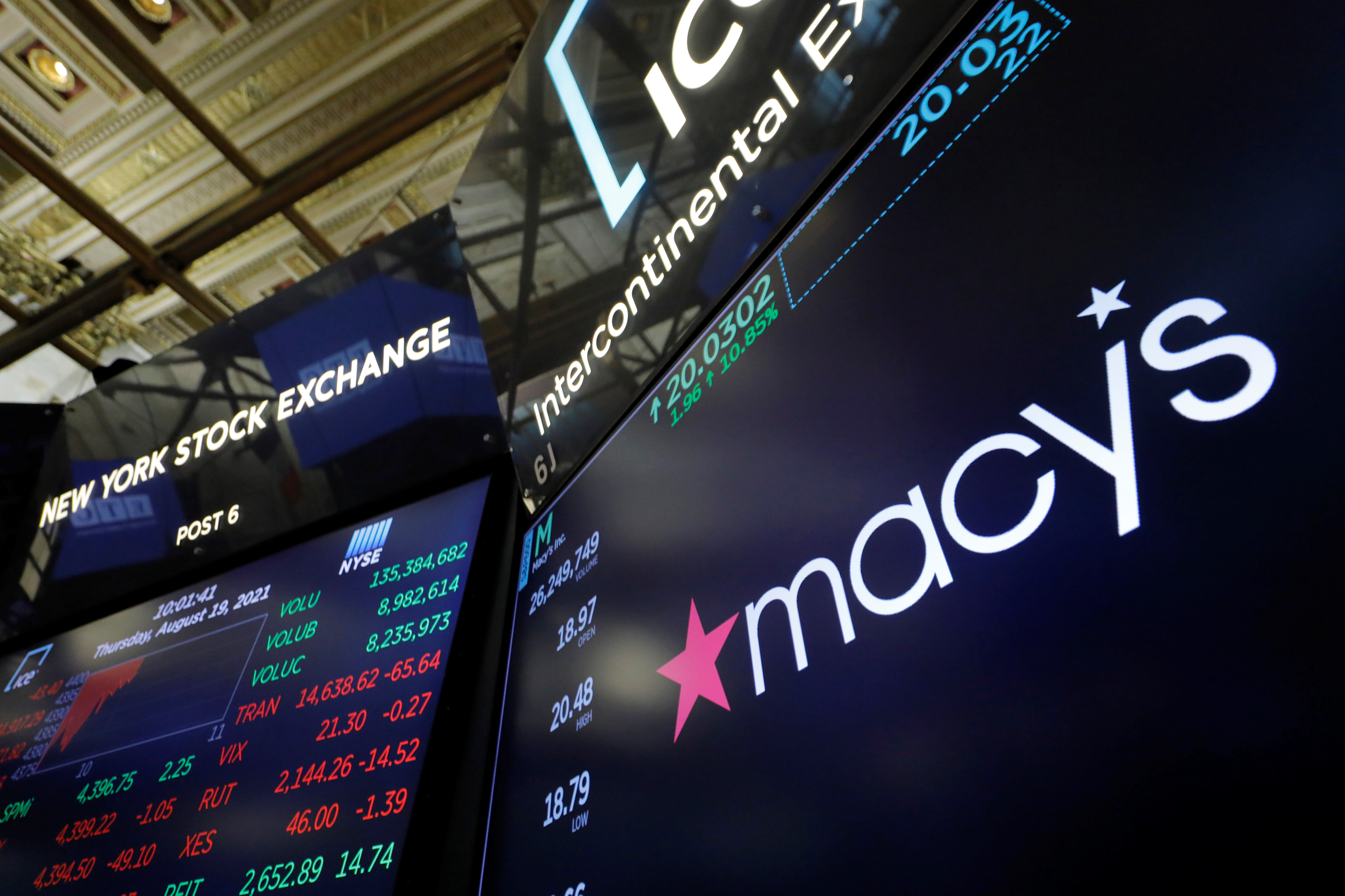 Macy's And Kohl's Keep Running To Stand Still