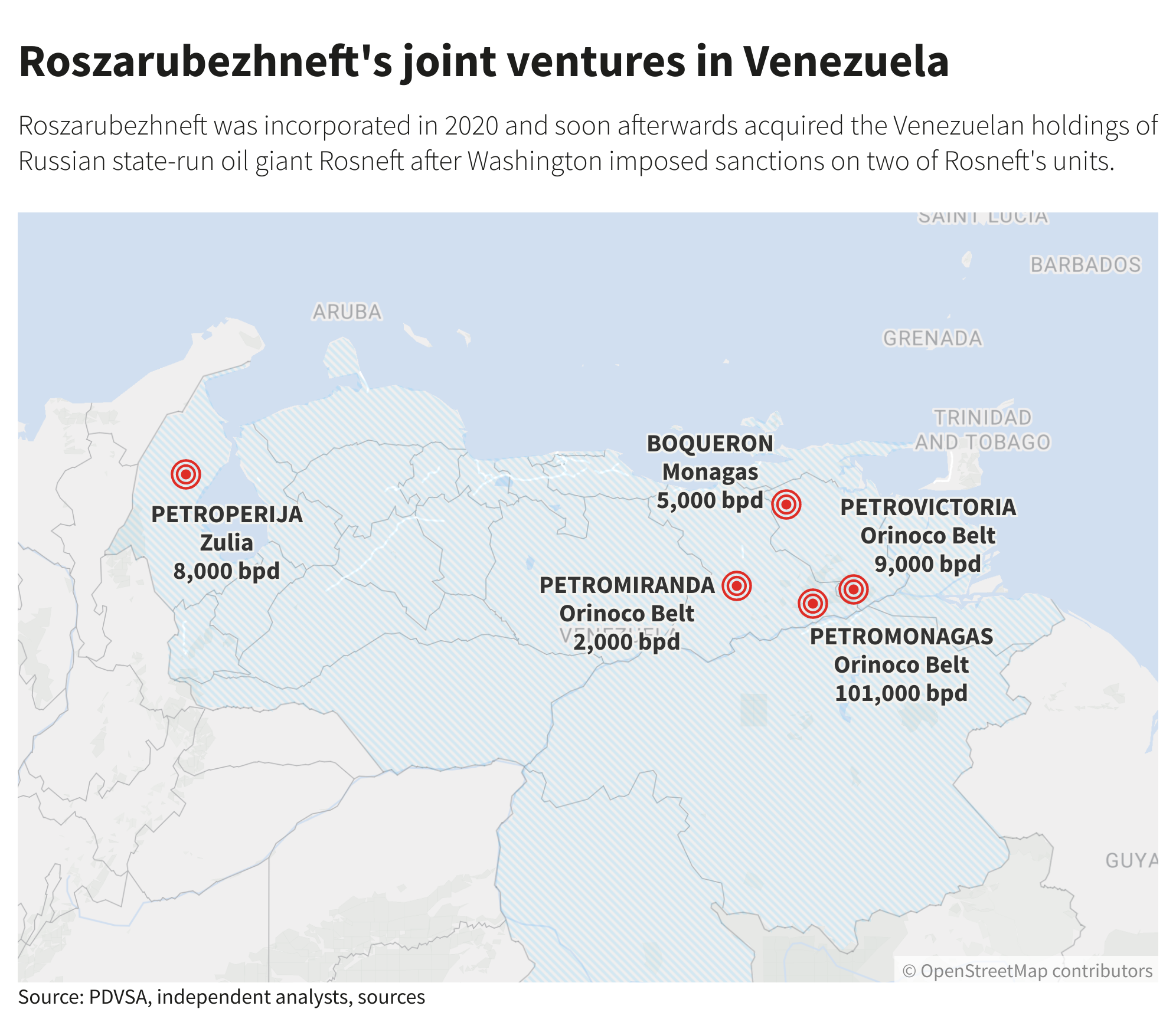 Совместные предприятия Росзарубежнефти в Венесуэле