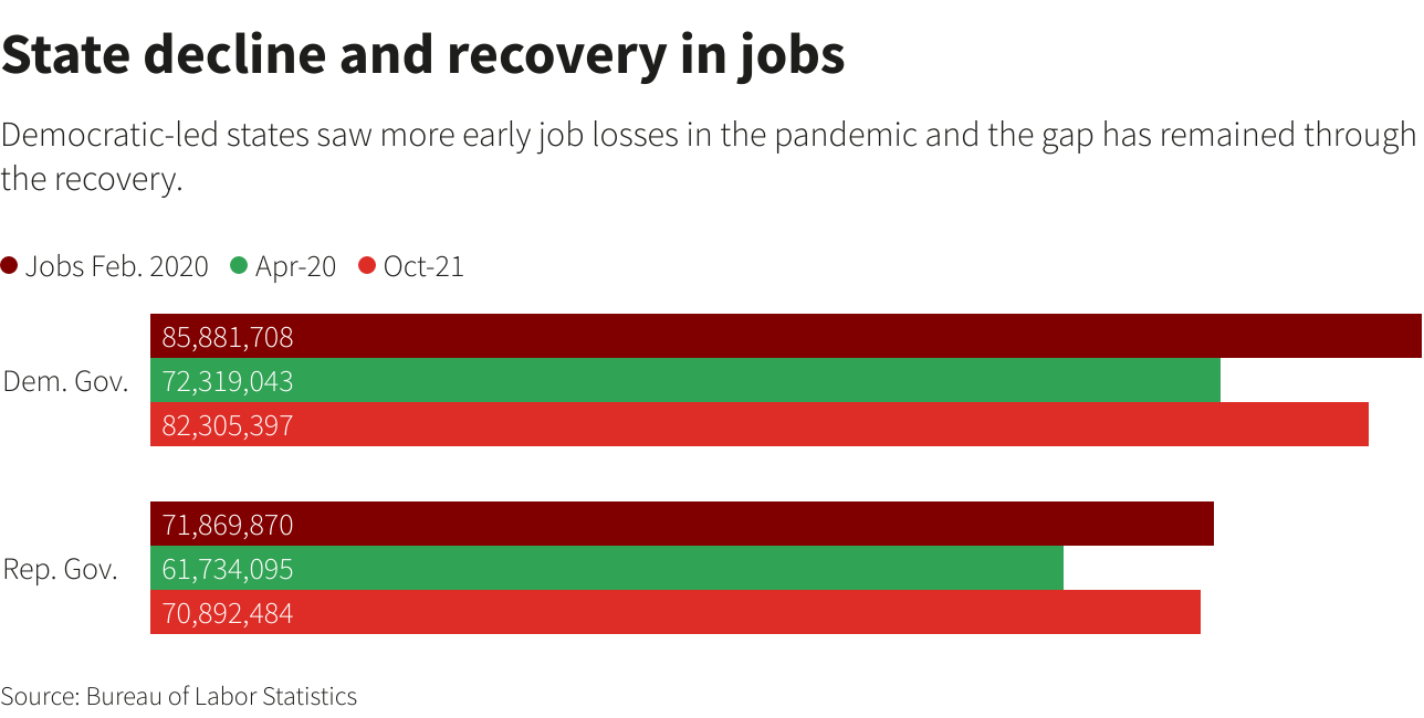 Reuters Graphics
