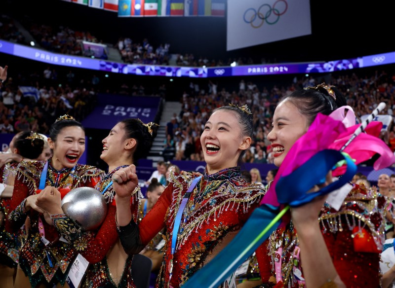 Rhythmic Gymnastics - Group All-Around Final