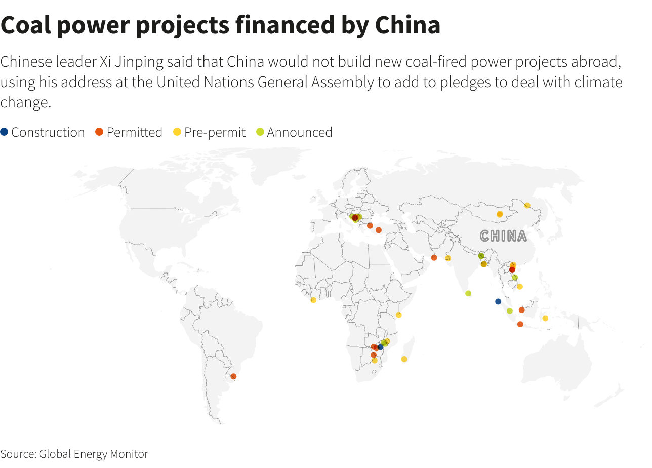 Coal power projects financed by China Coal power projects financed by China