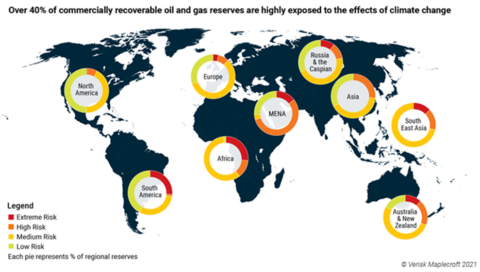 Global oil and gas reserves threatened by climate change
