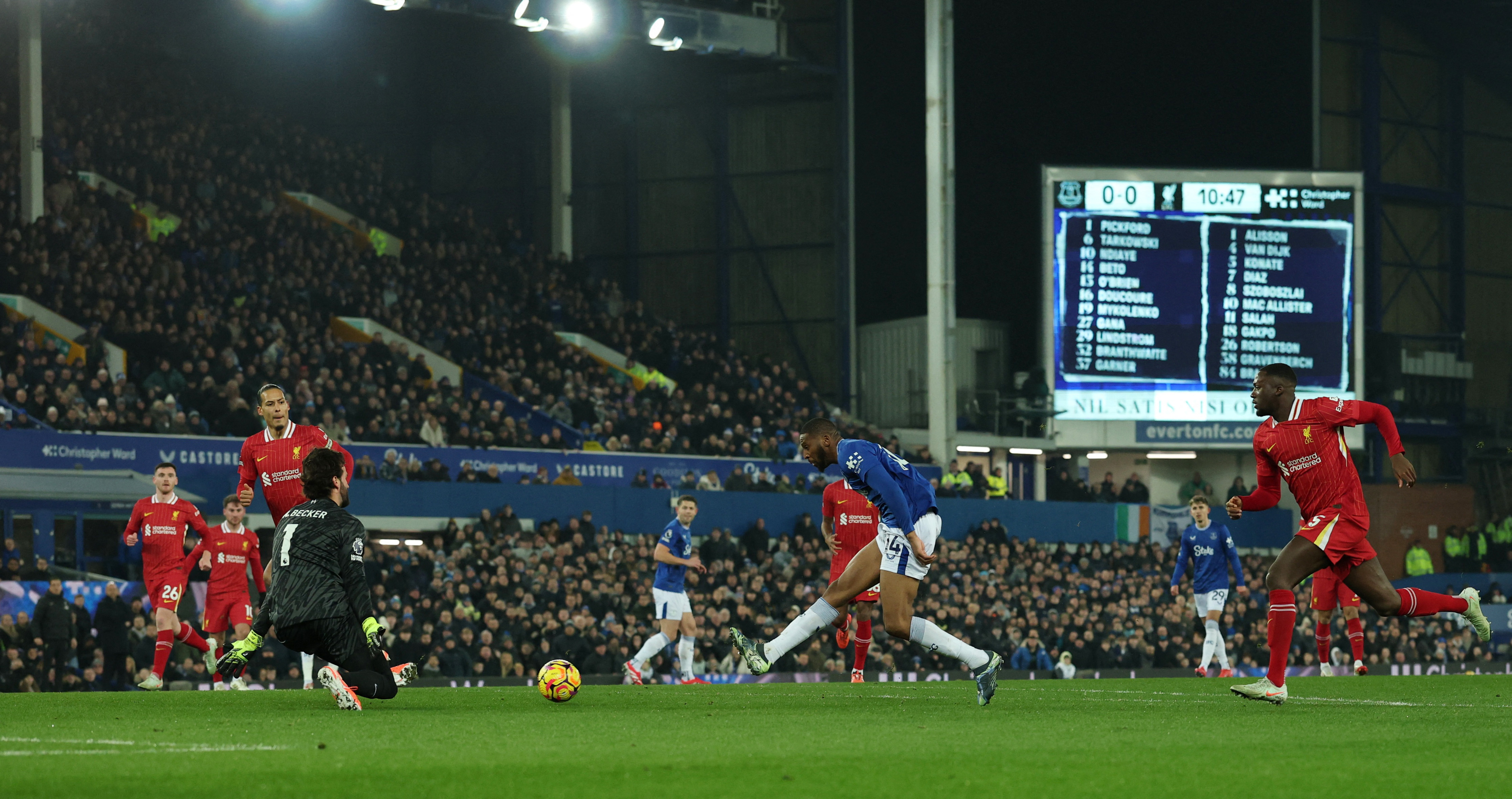Everton's Goodison Park after final Merseyside derby at stadium