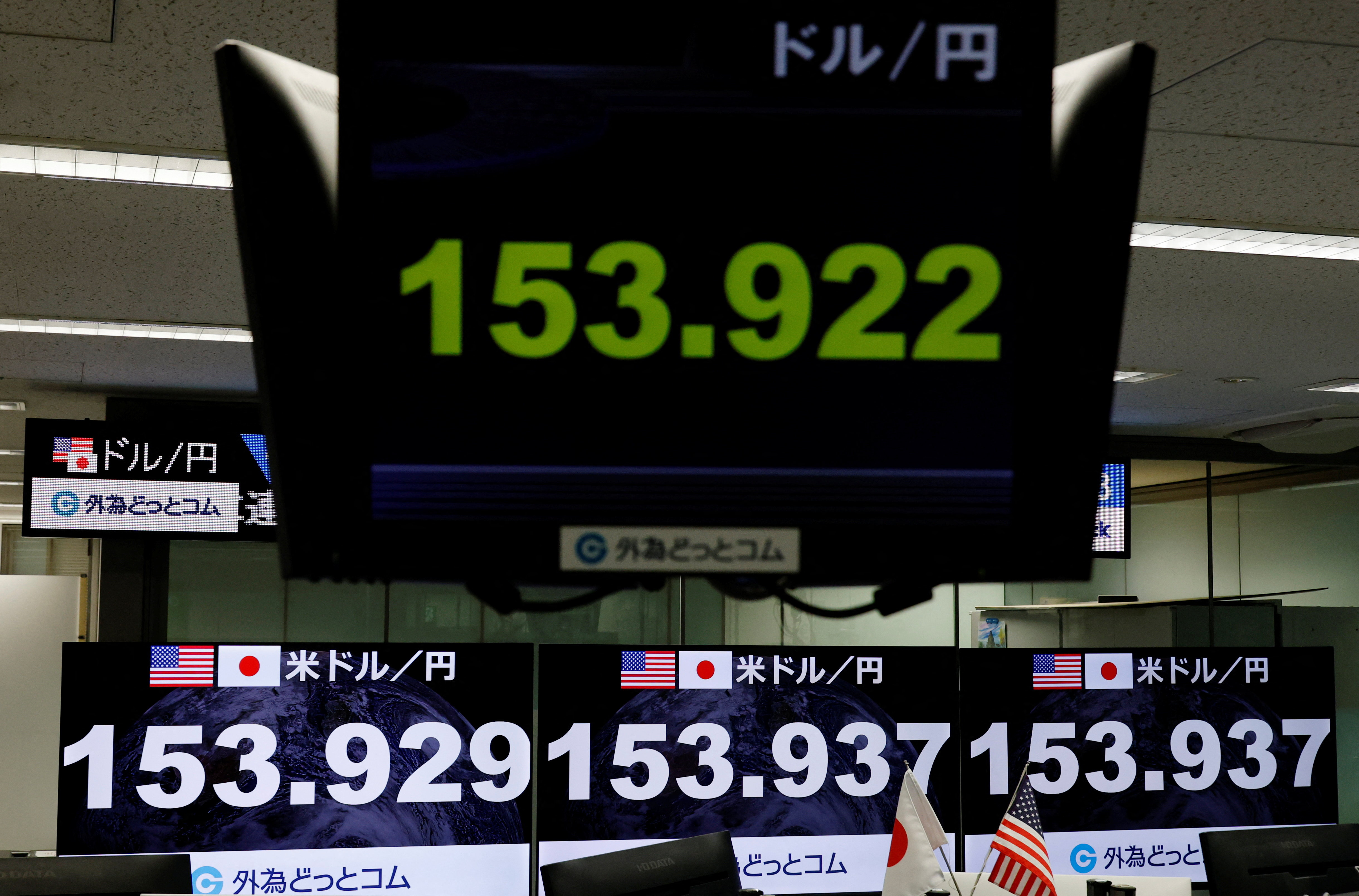 Yen hits over two-month high, markets on alert for intervention | Reuters