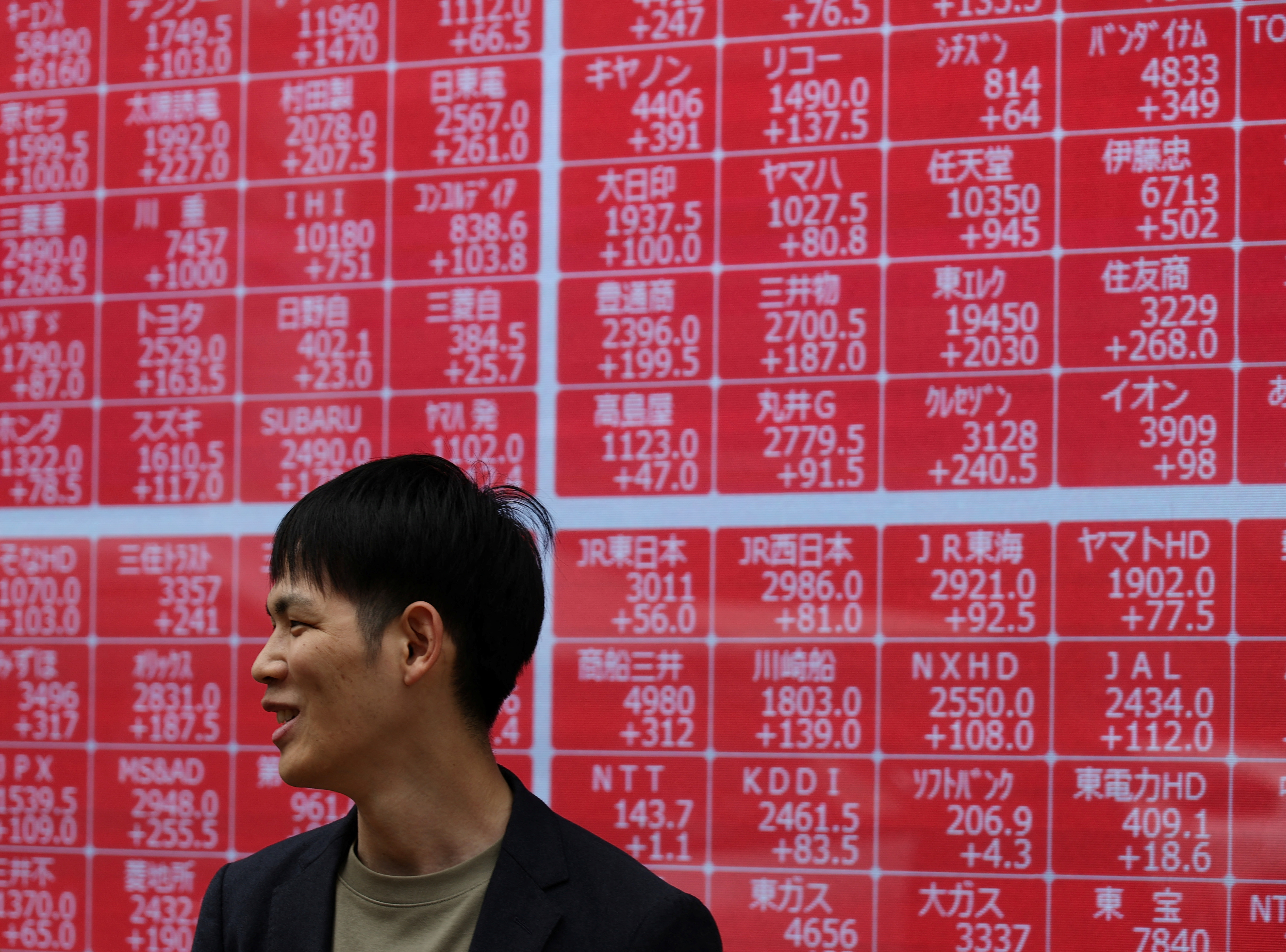 4519.T) | Stock Price & Latest News | Reuters