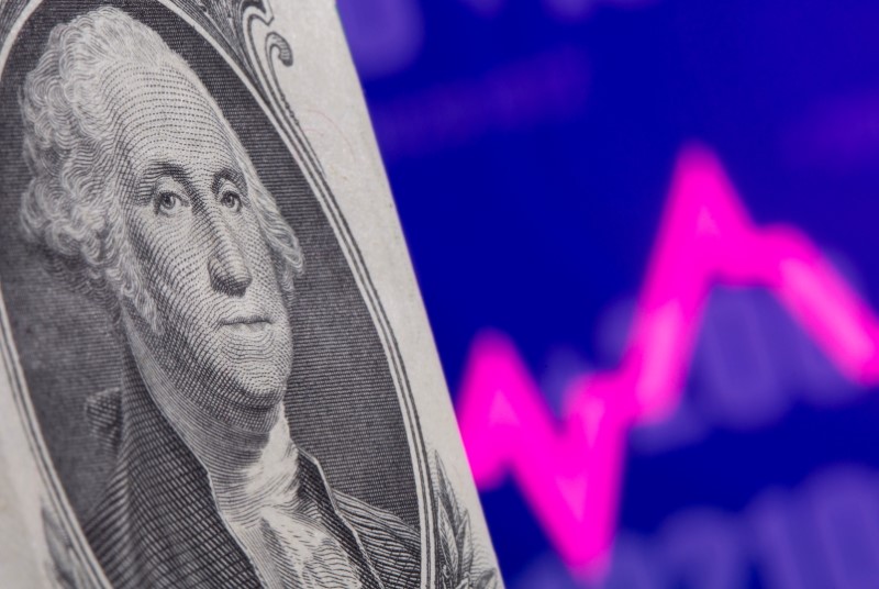 Dollar surges to 2-month high on Fed rate-hike projection | Reuters