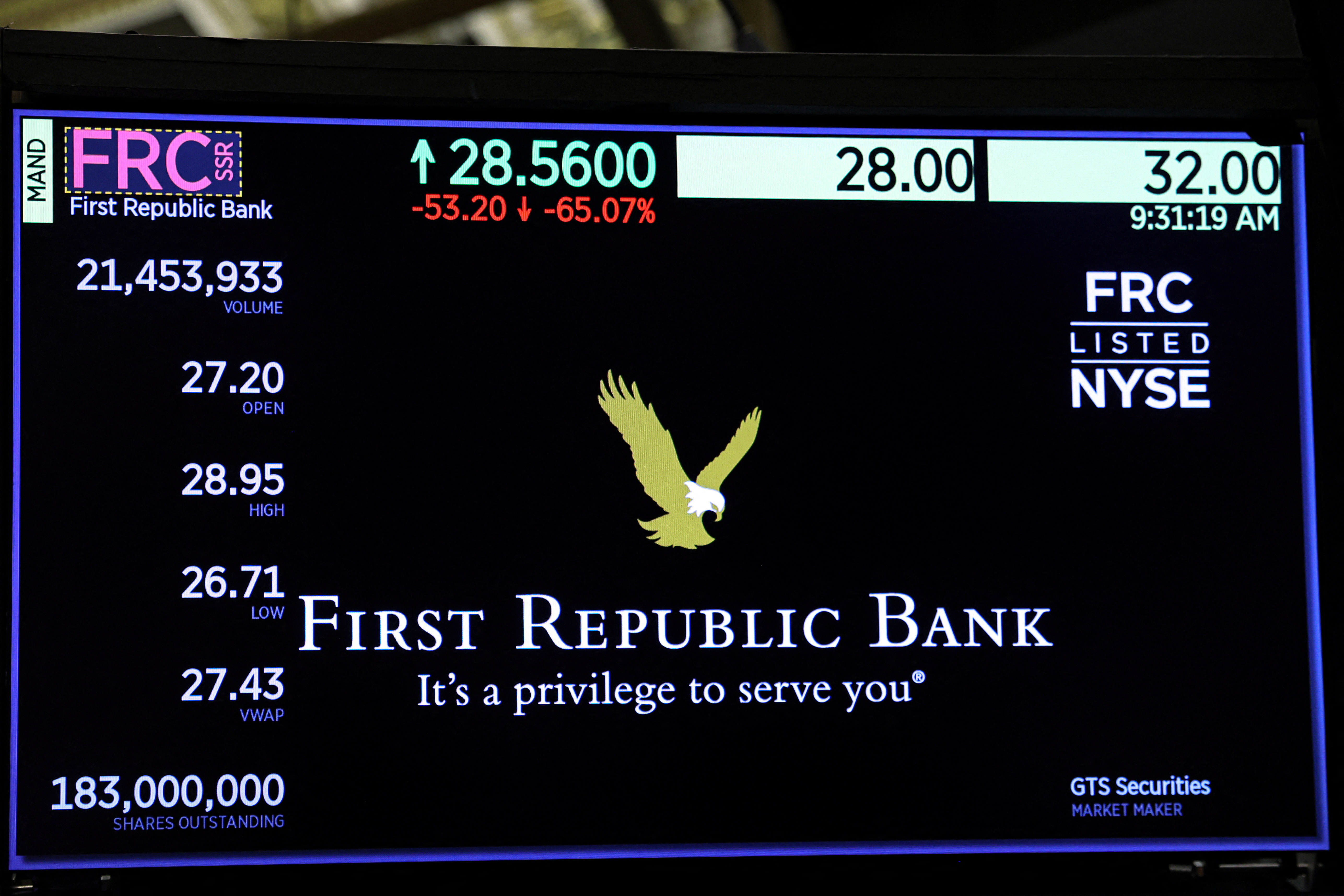 A screen displays the trading information for First Republic Bank on the floor of the NYSE in New York