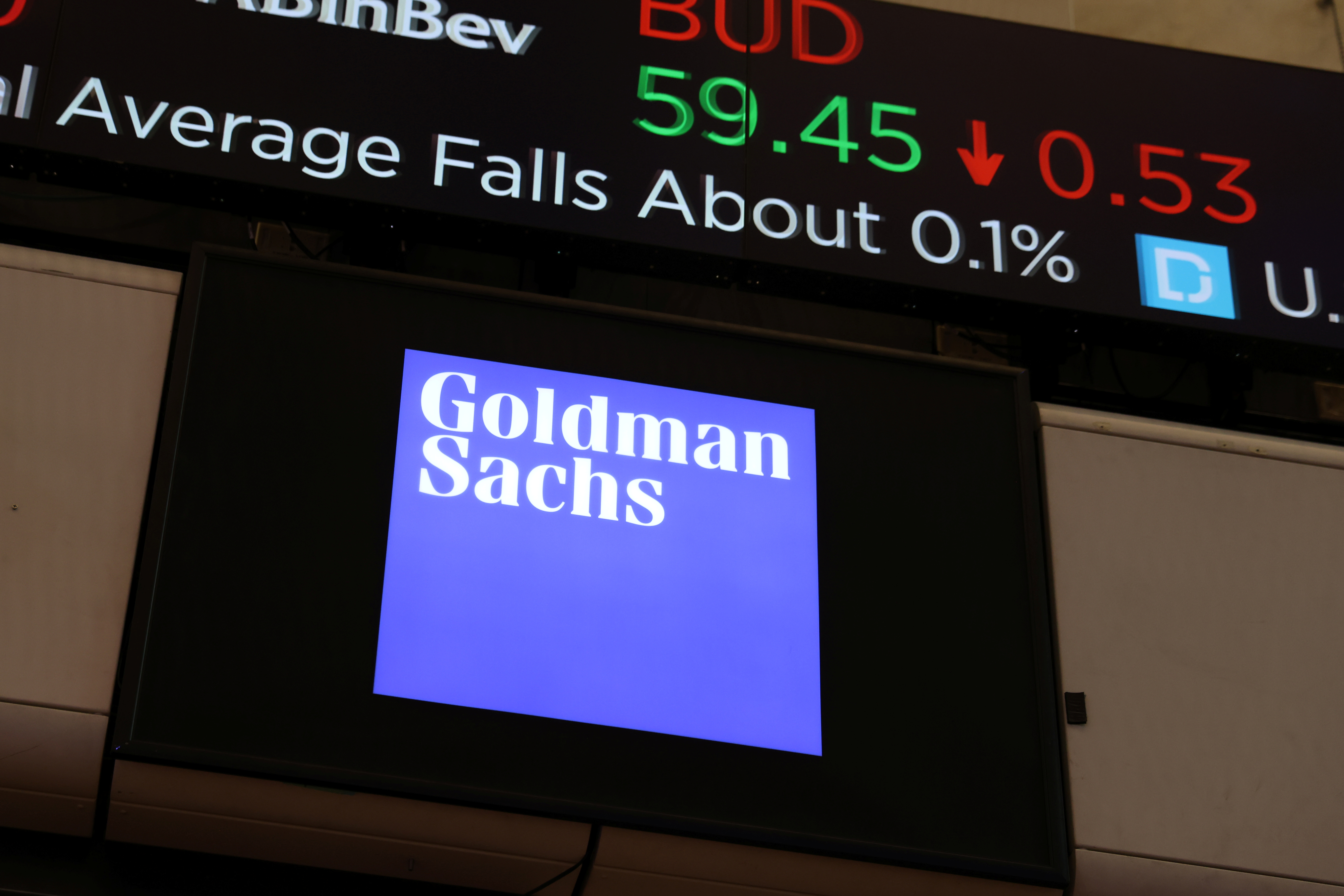 As per the latest corporate shareholdings filed, GOLDMAN SACHS