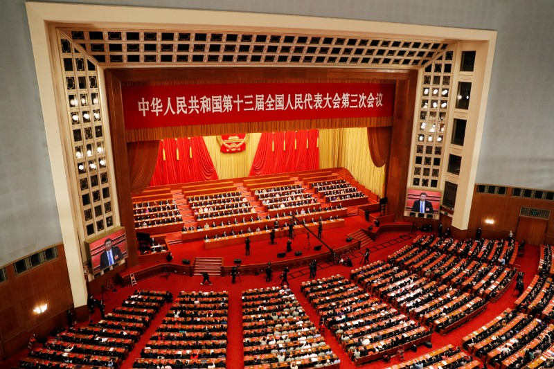 Explainer What to expect from China's annual meeting of parliament