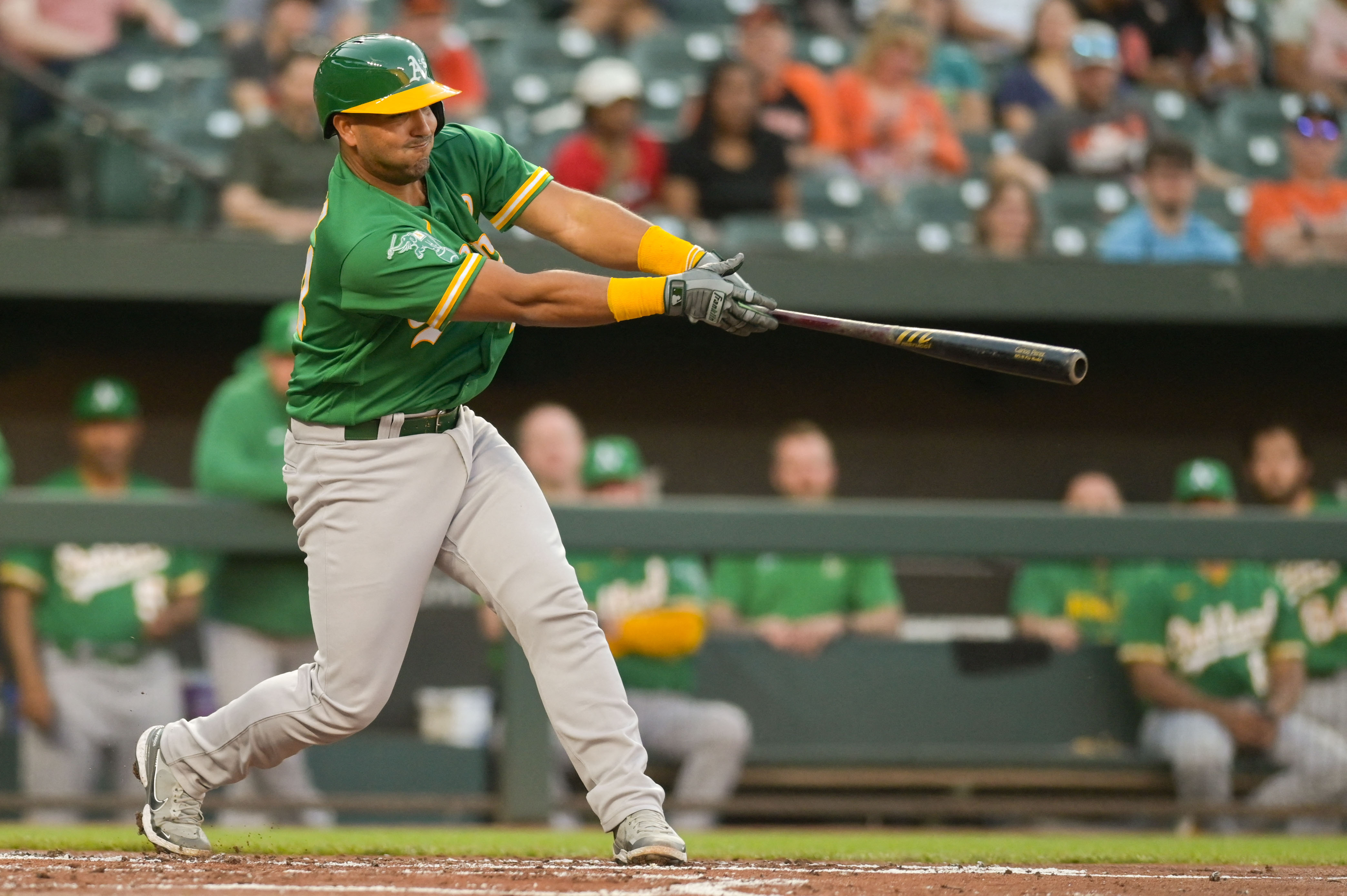 Oakland Athletics lose to Baltimore Orioles 12-1 - Sactown Sports