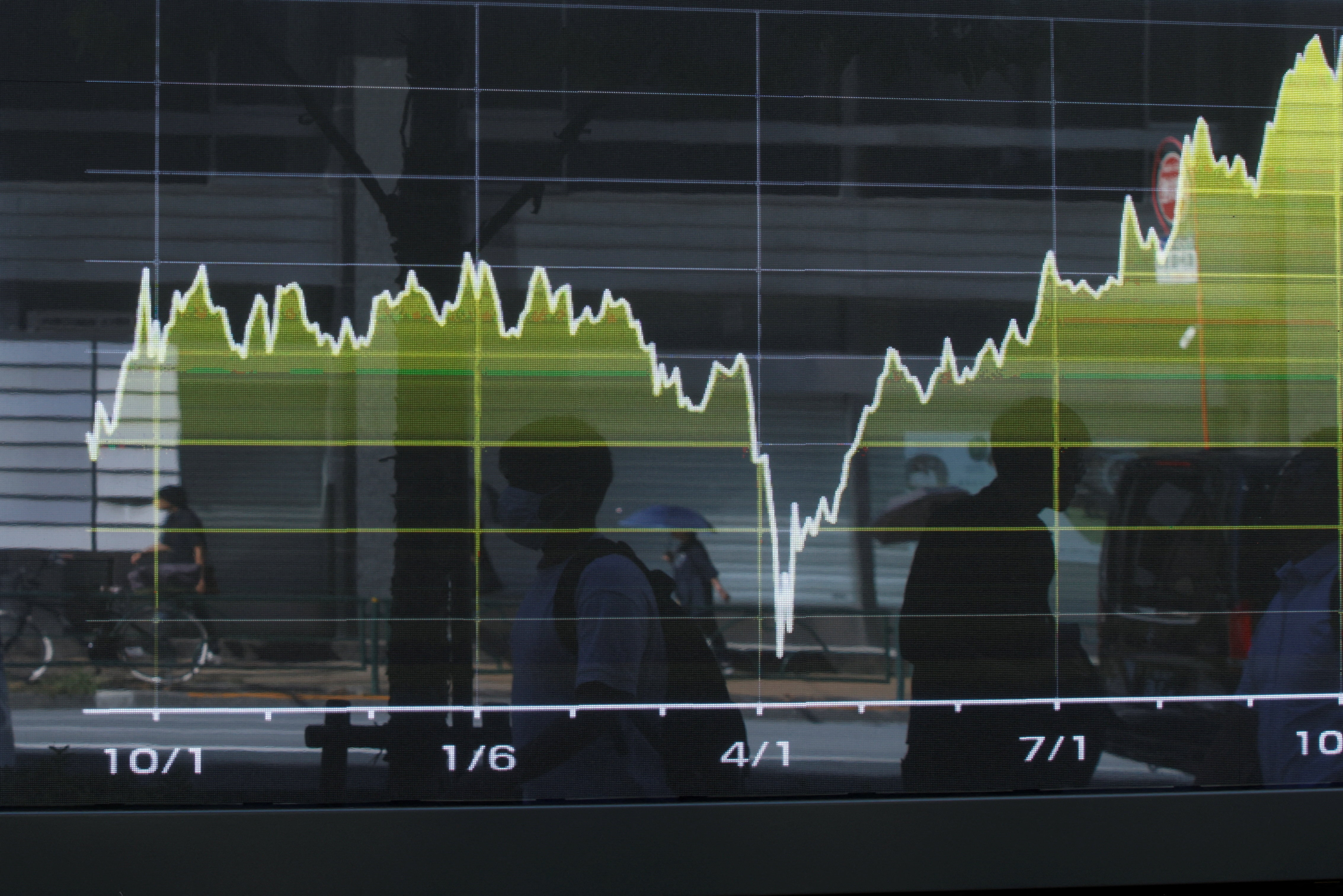 日経平均は急反発、2675円高 中東情勢の早期収束期待で | ロイター