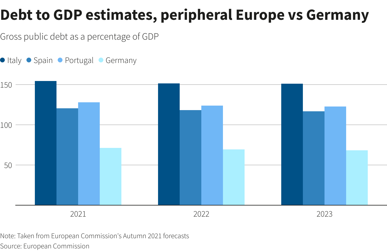 Reuters Graphics